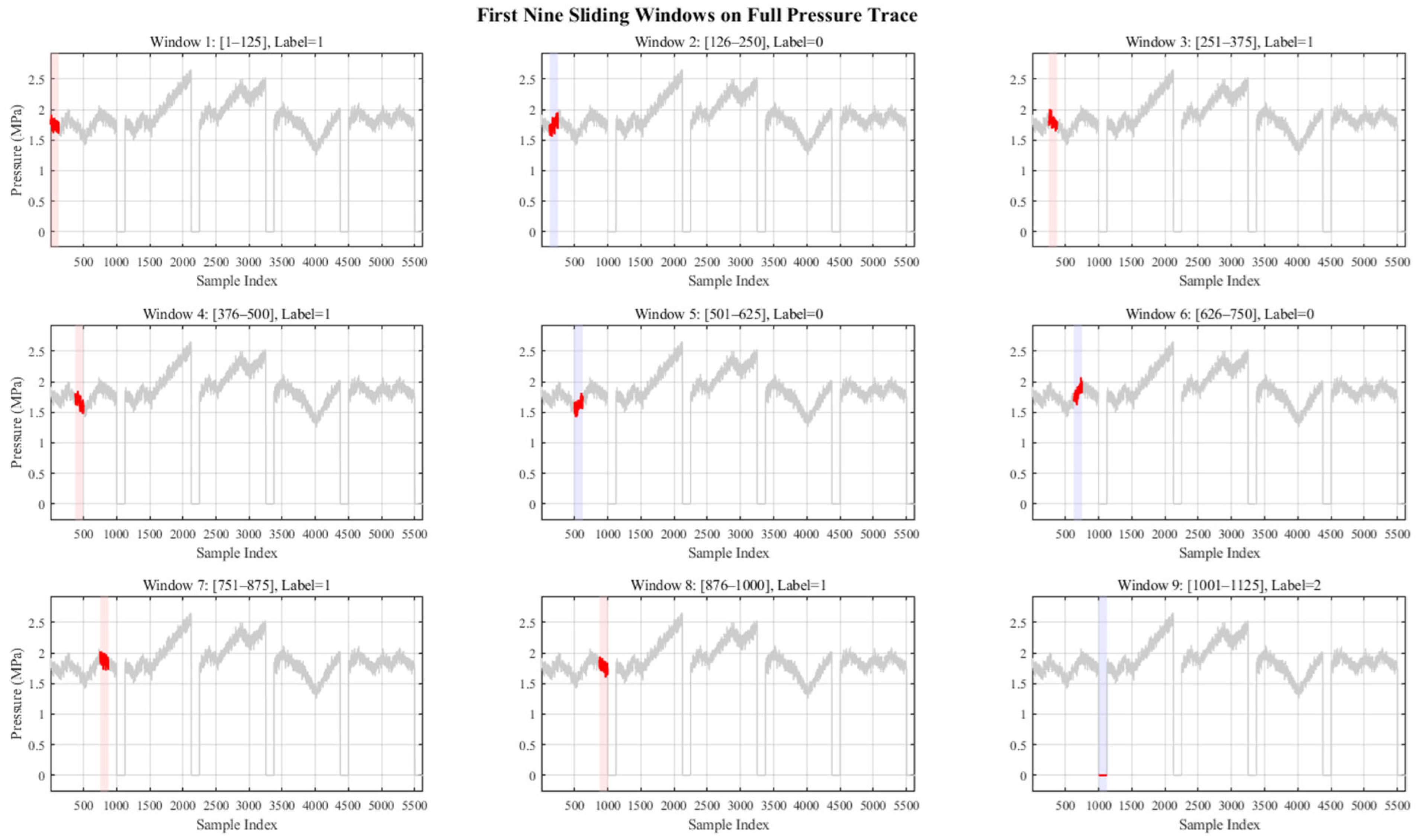 Energies 18 04384 g012