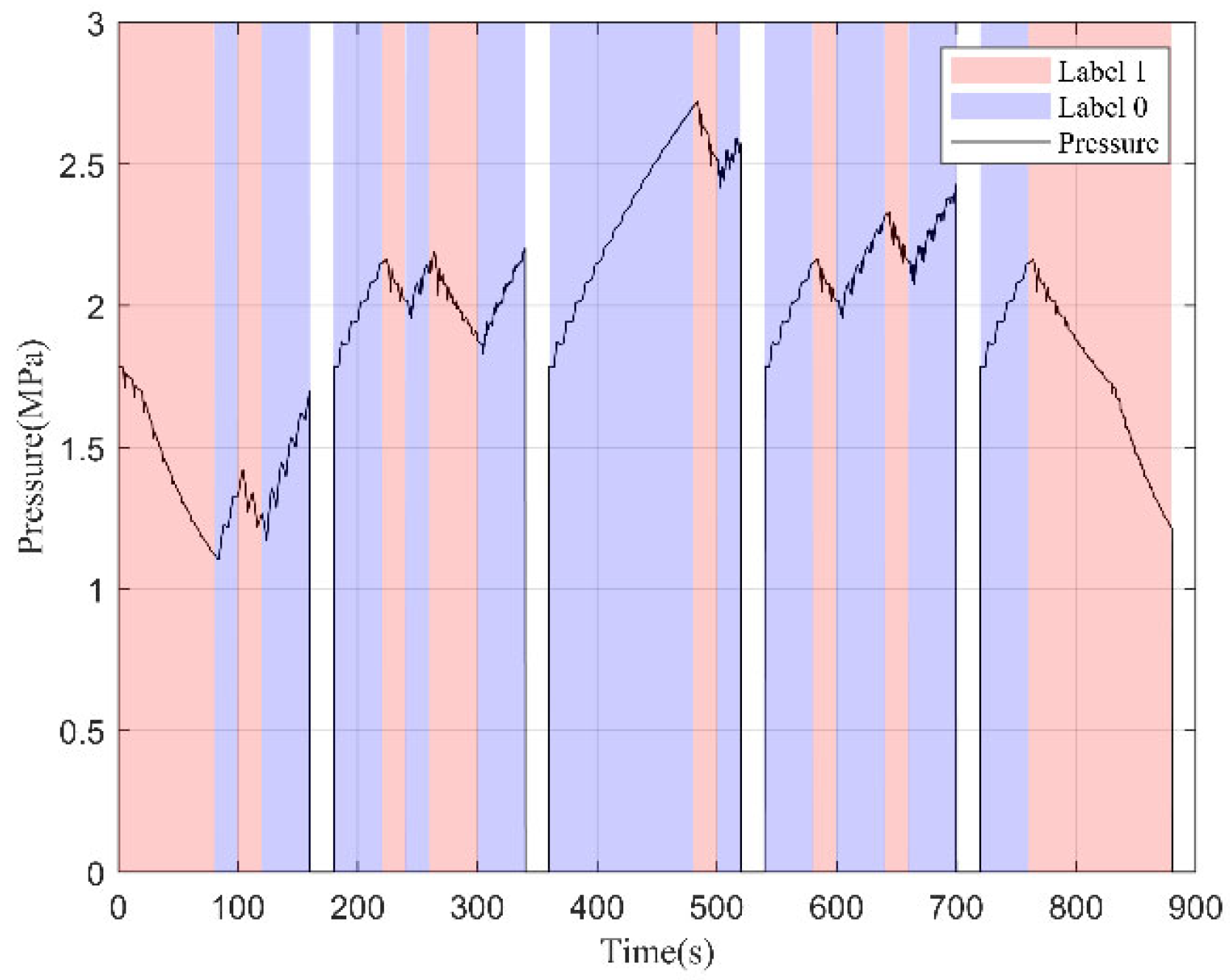 Energies 18 04384 g013
