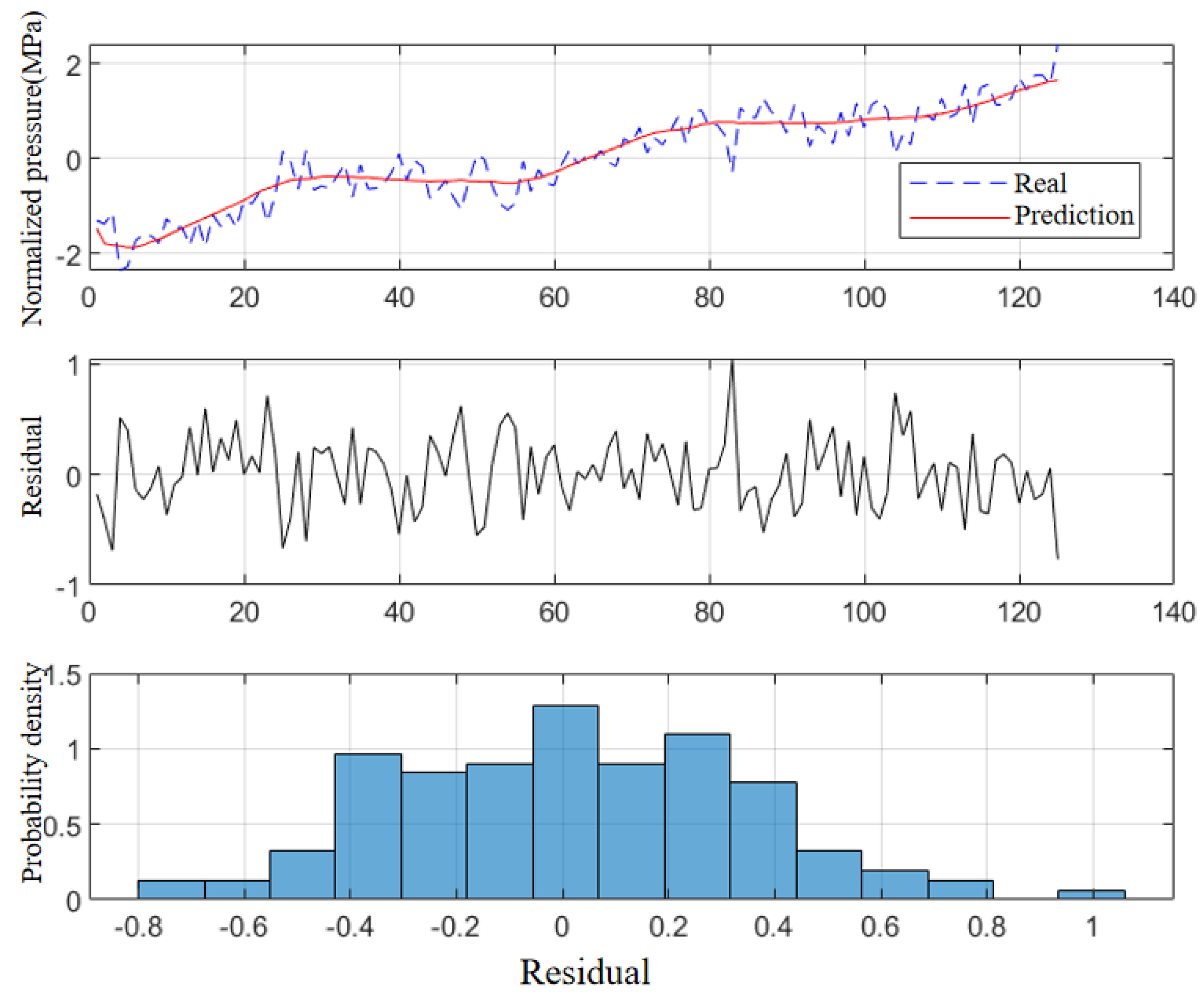 Energies 18 04384 g014