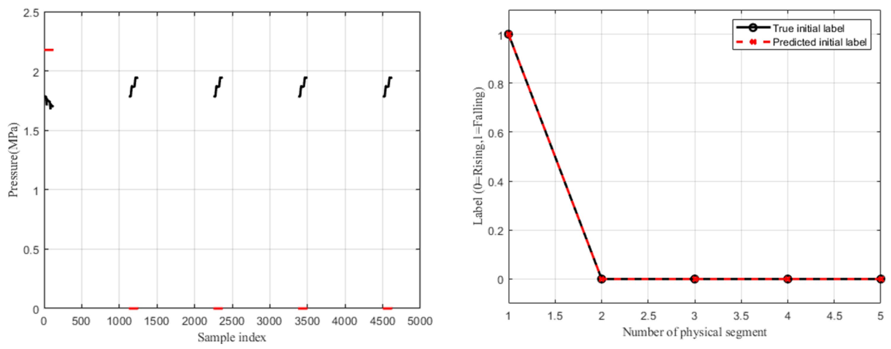 Energies 18 04384 g015