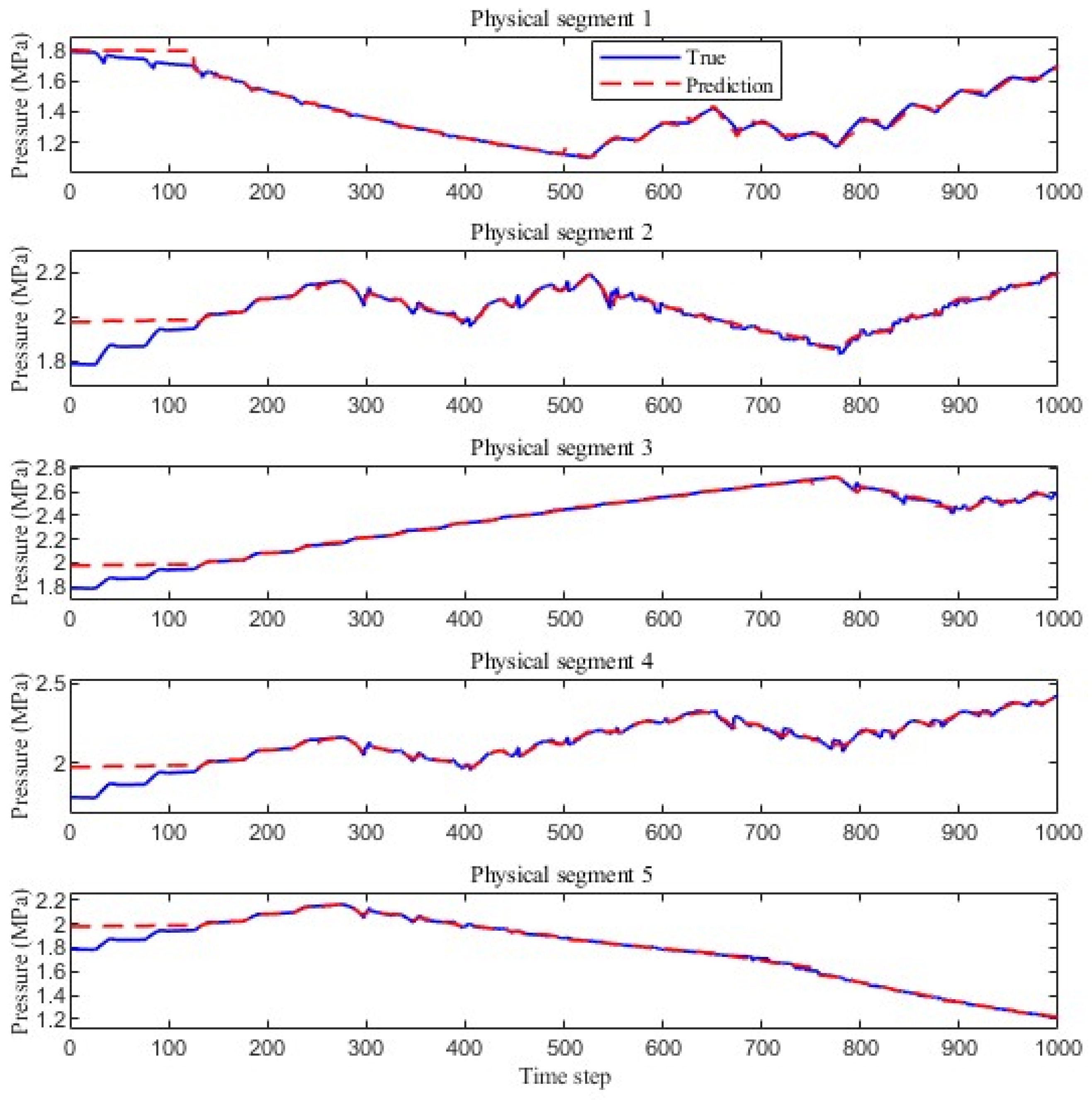 Energies 18 04384 g016