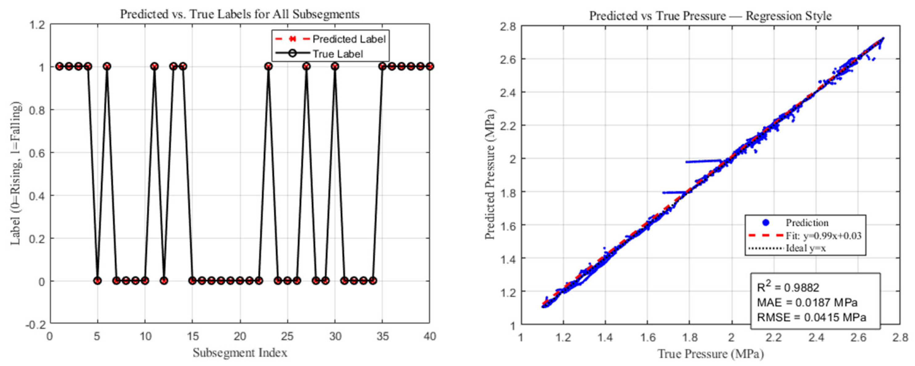 Energies 18 04384 g017