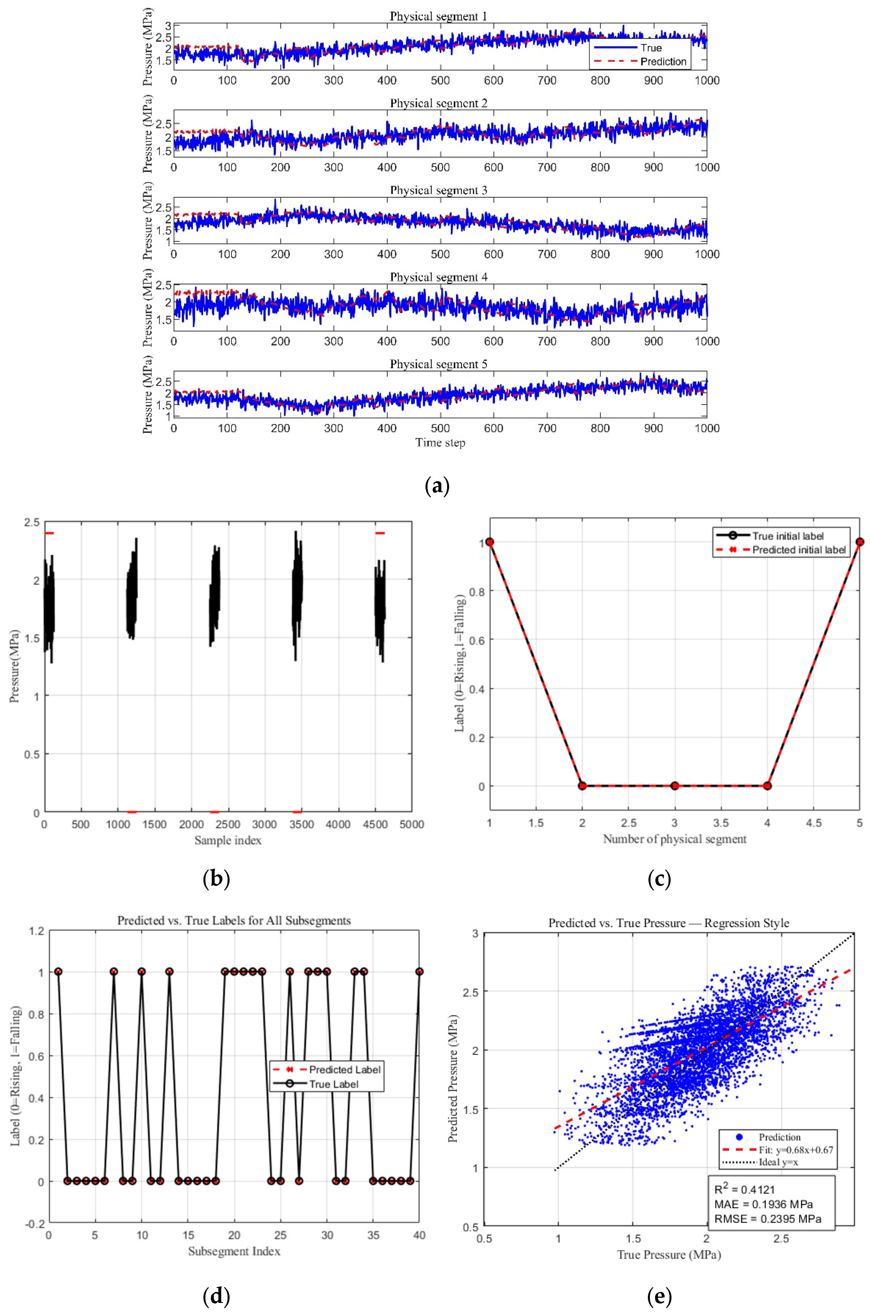 Energies 18 04384 g018