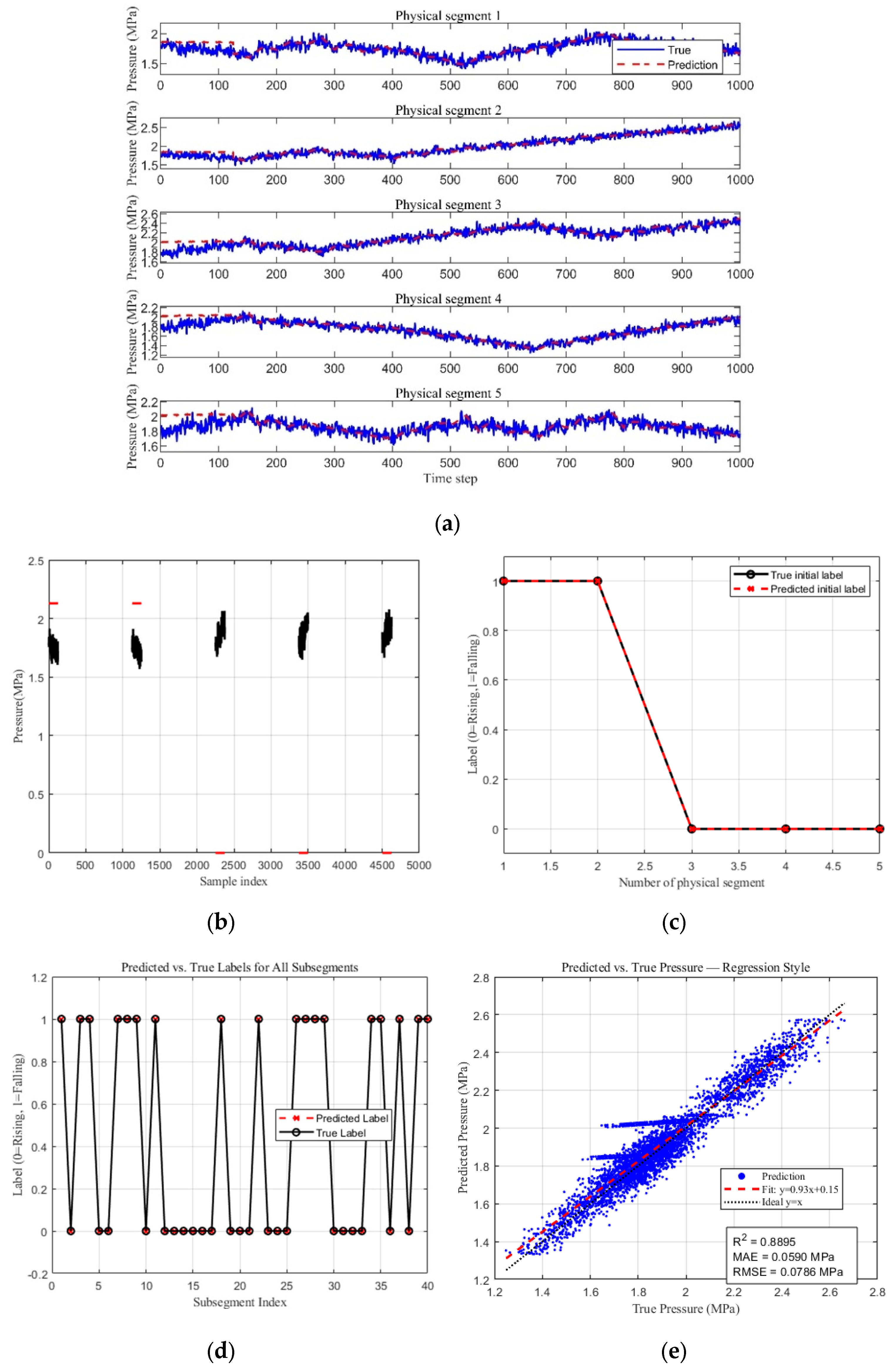 Energies 18 04384 g019