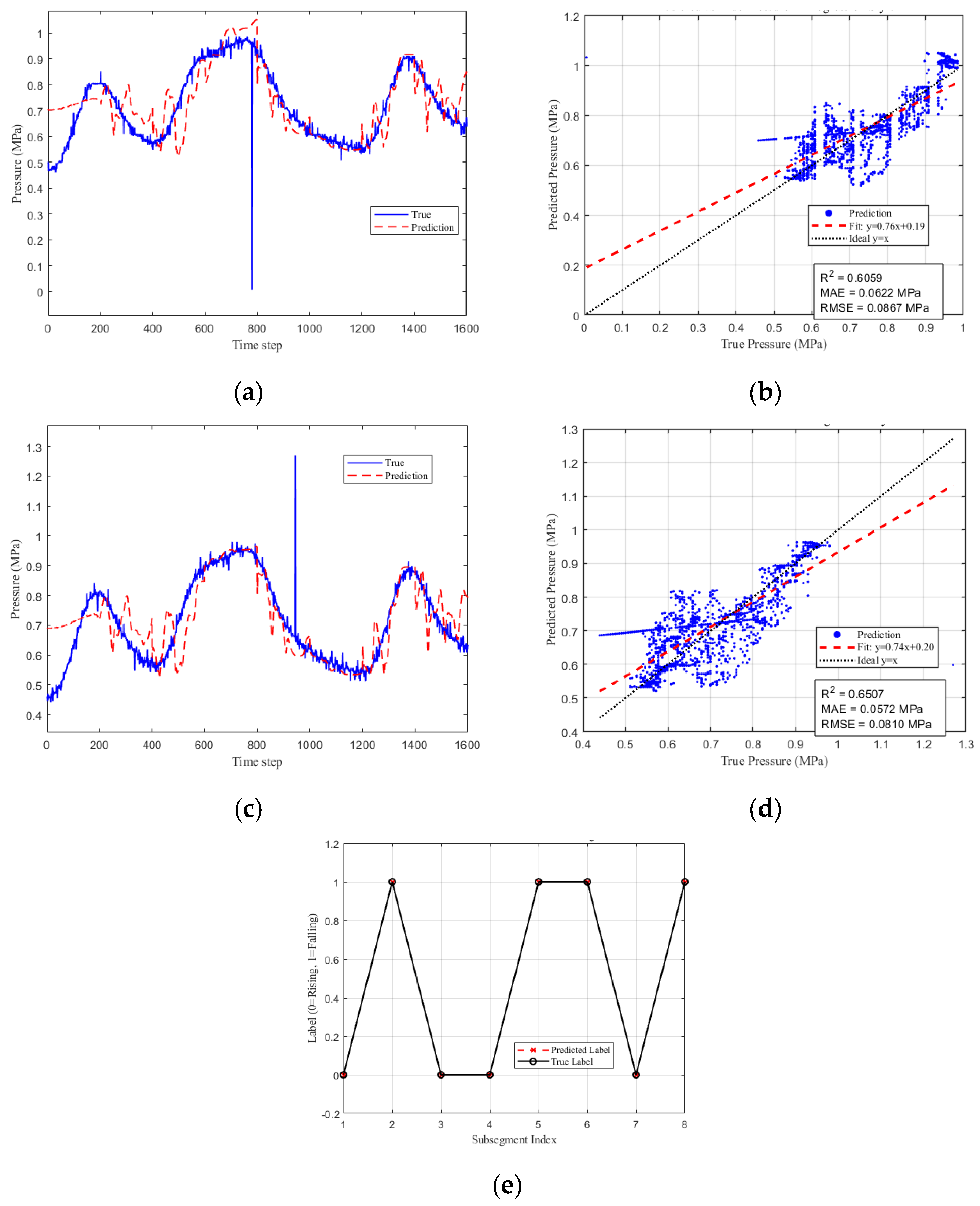 Energies 18 04384 g021