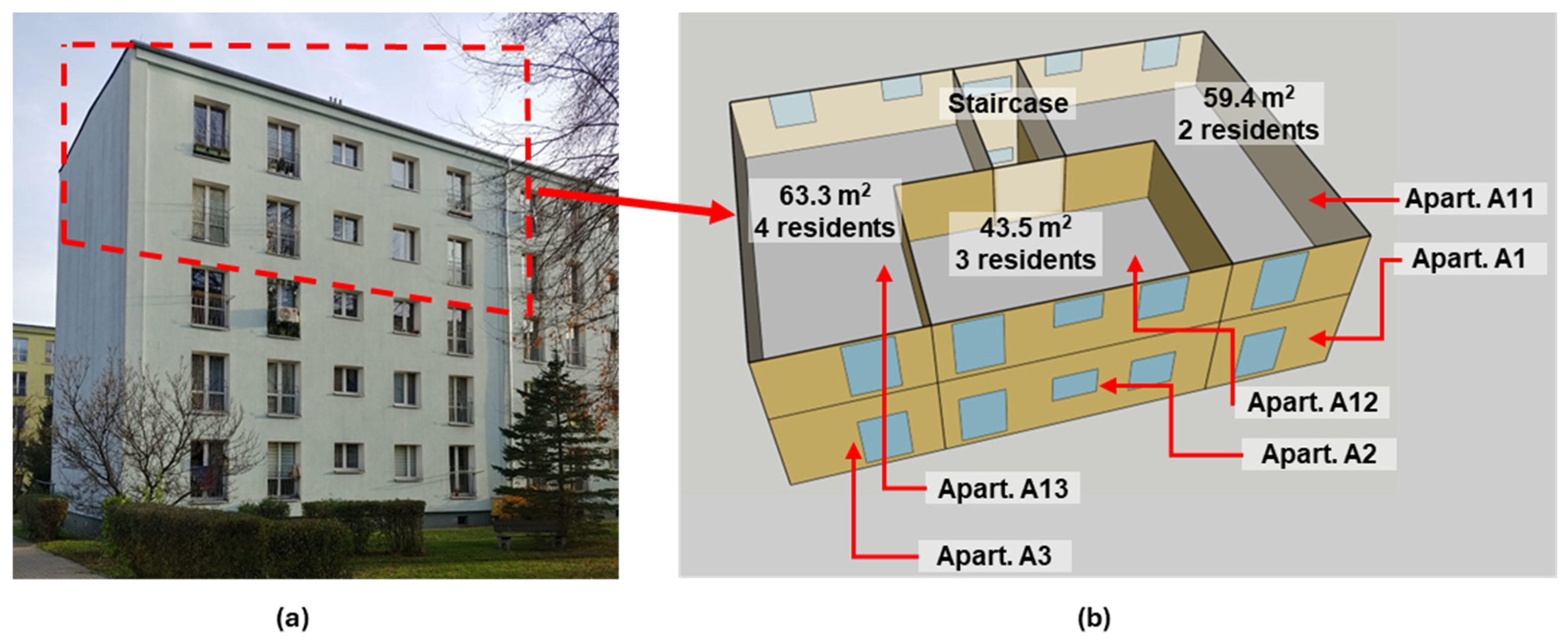 Energies 18 04386 g001