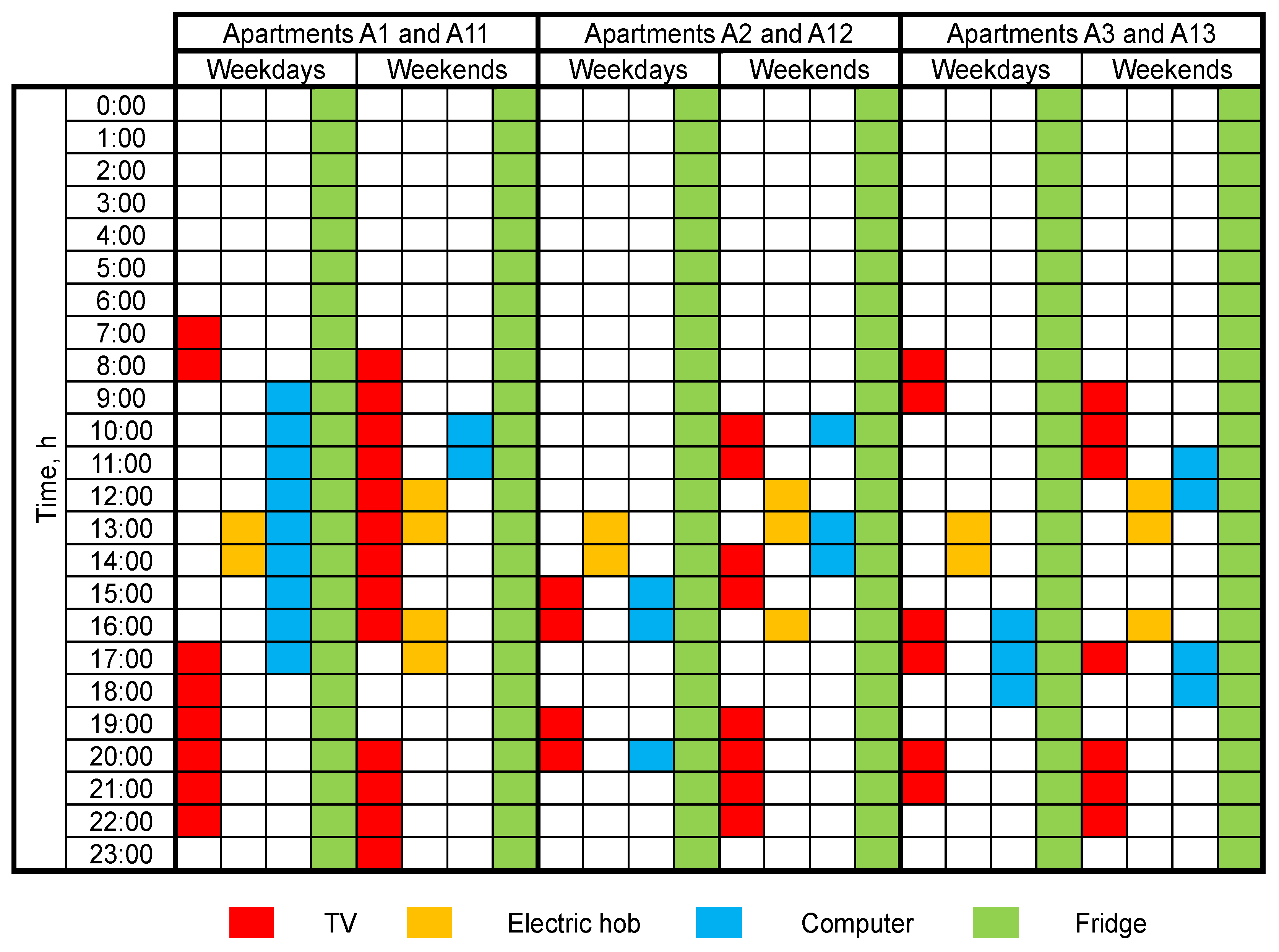 Energies 18 04386 g0a2