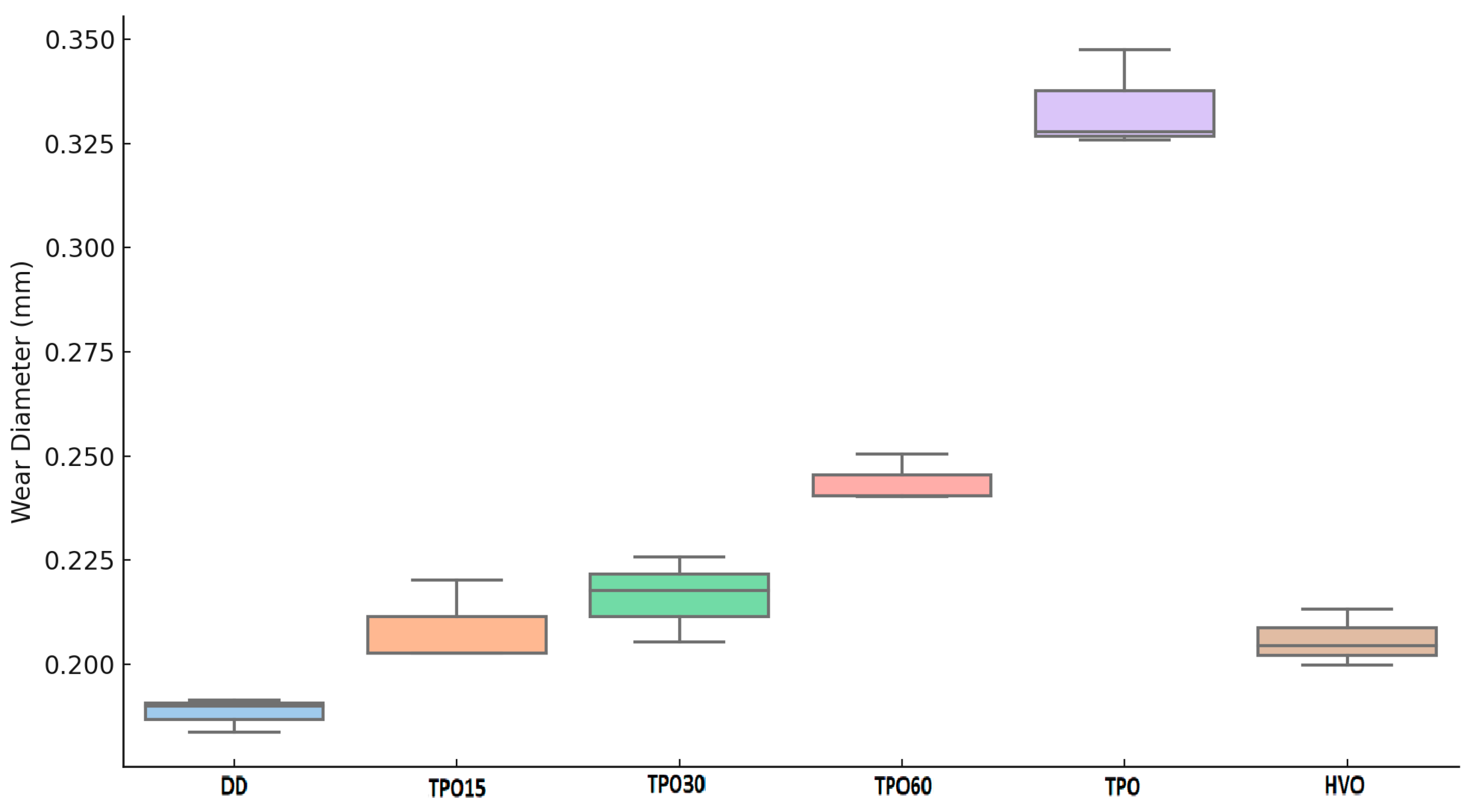Energies 18 04389 g003 Energies 18 04389 g003