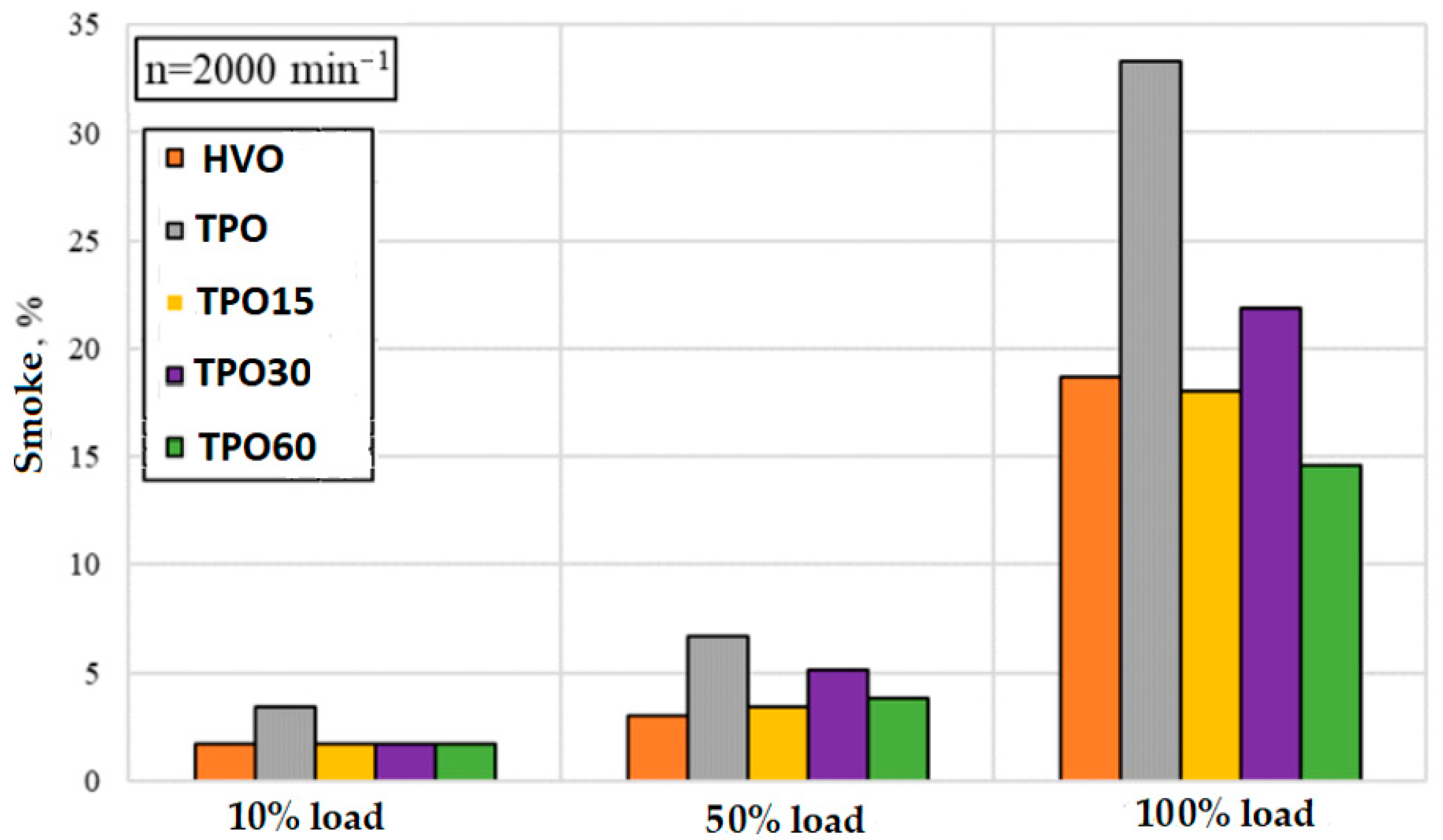 Energies 18 04389 g008 Energies 18 04389 g008