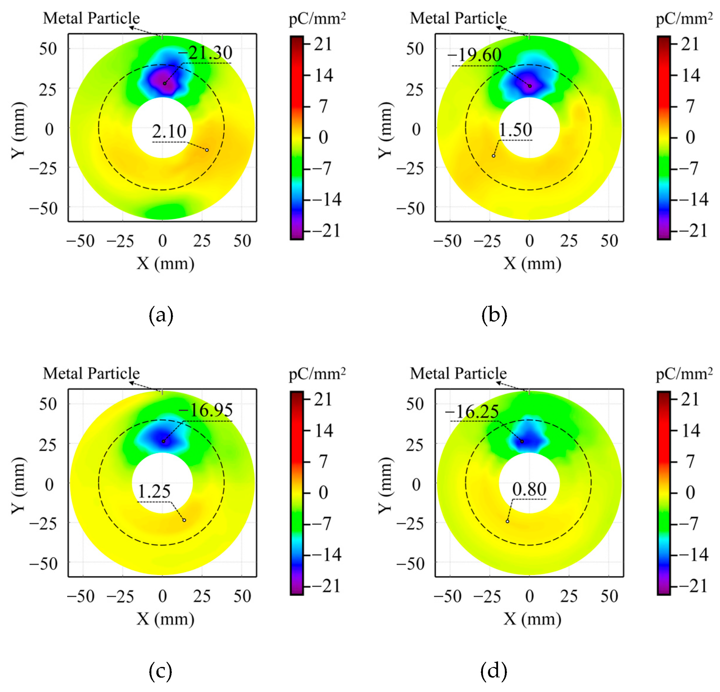 Energies 18 04390 g005