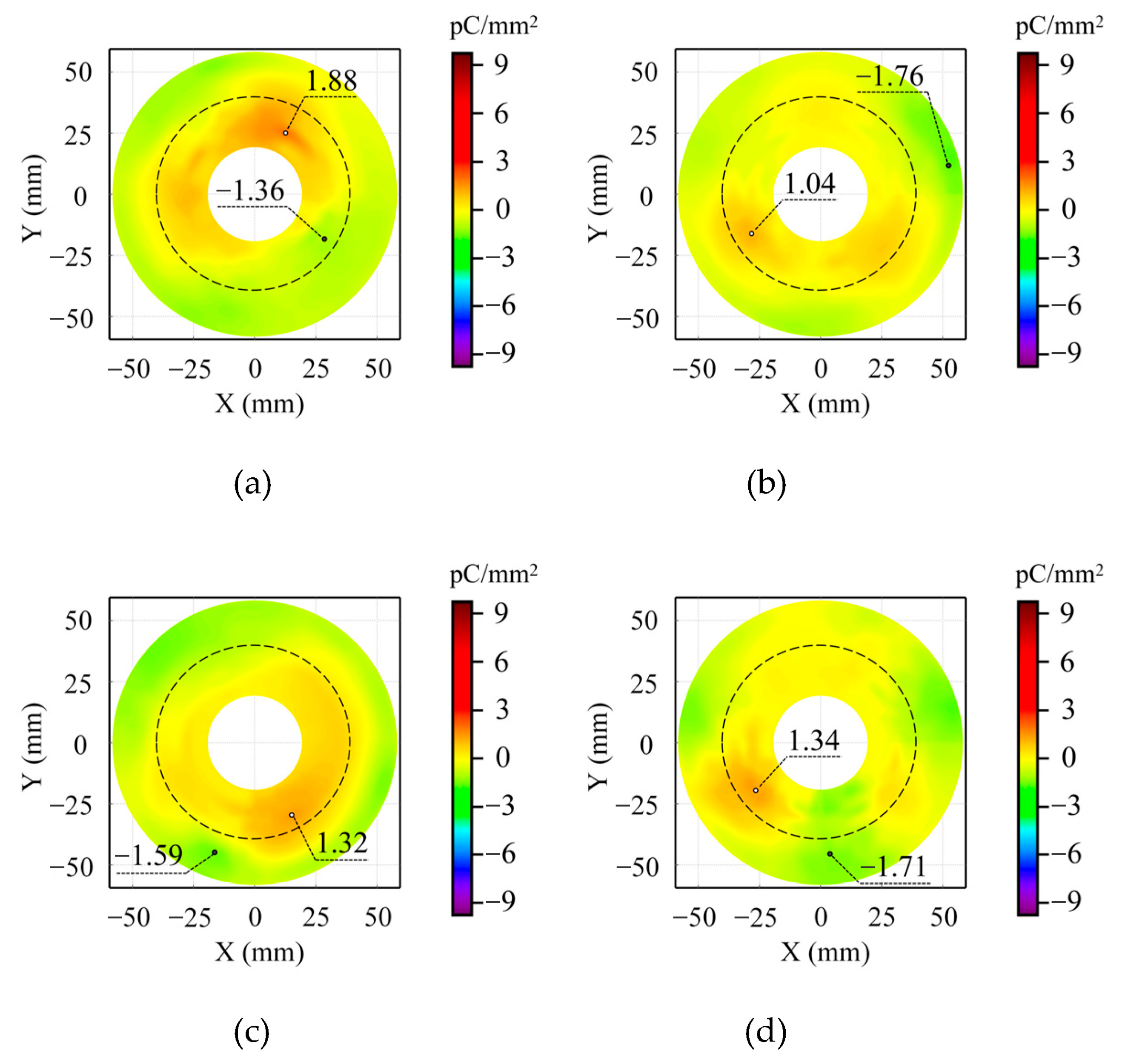 Energies 18 04390 g007