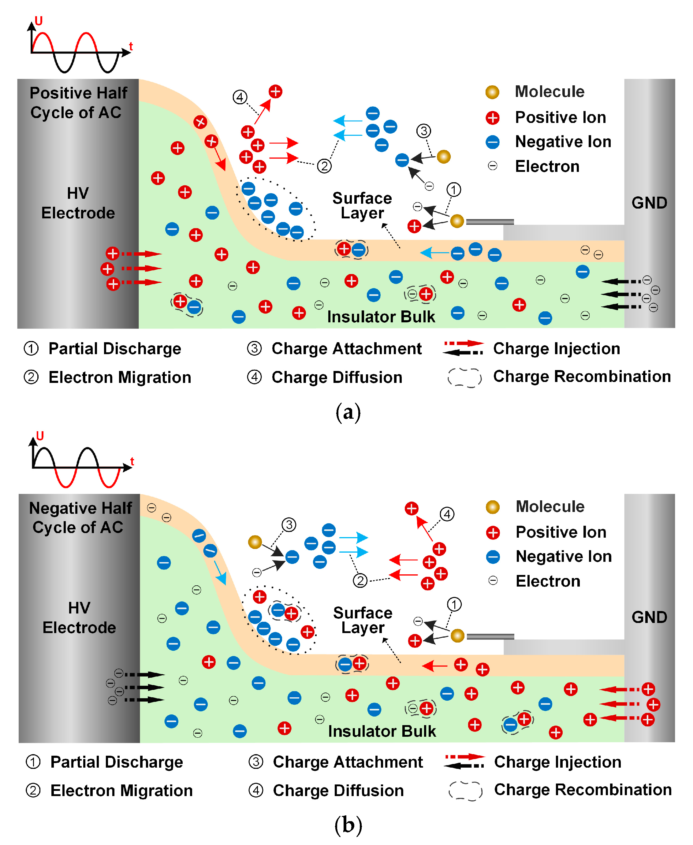 Energies 18 04390 g010