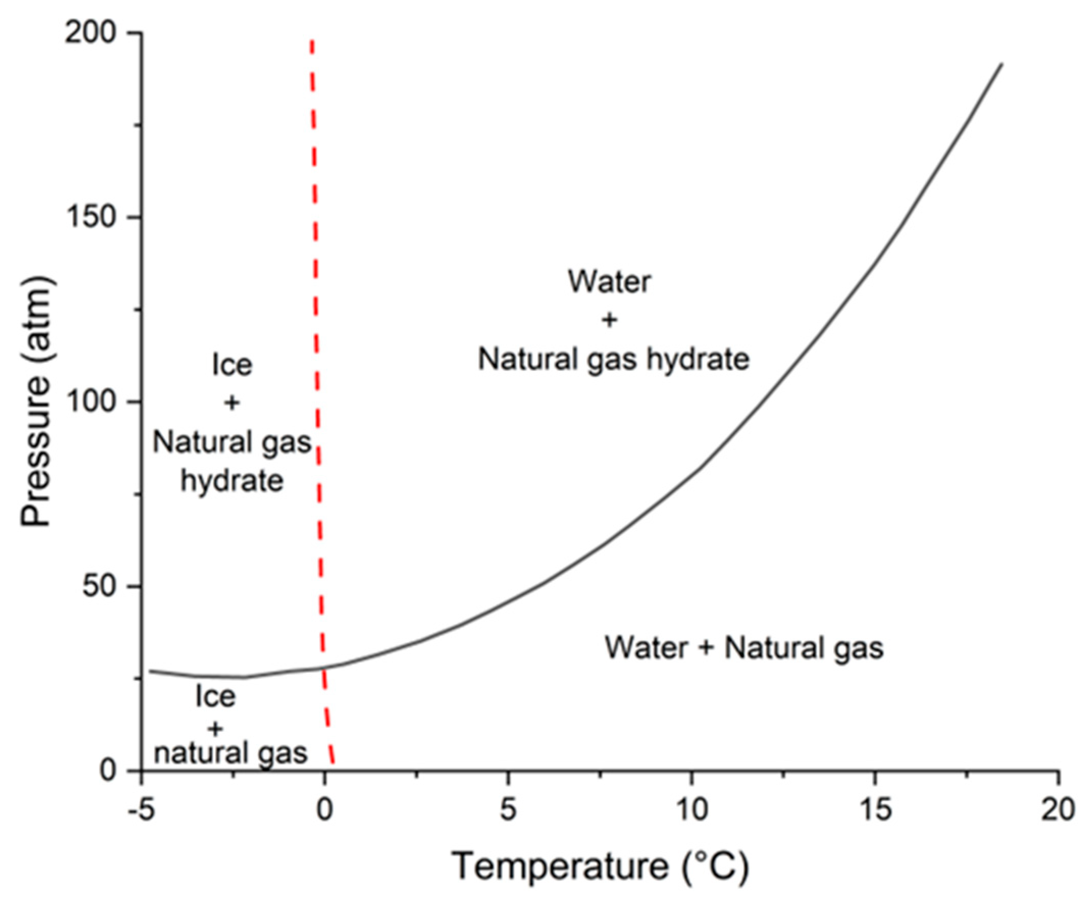 Energies 18 04392 g001 Energies 18 04392 g001