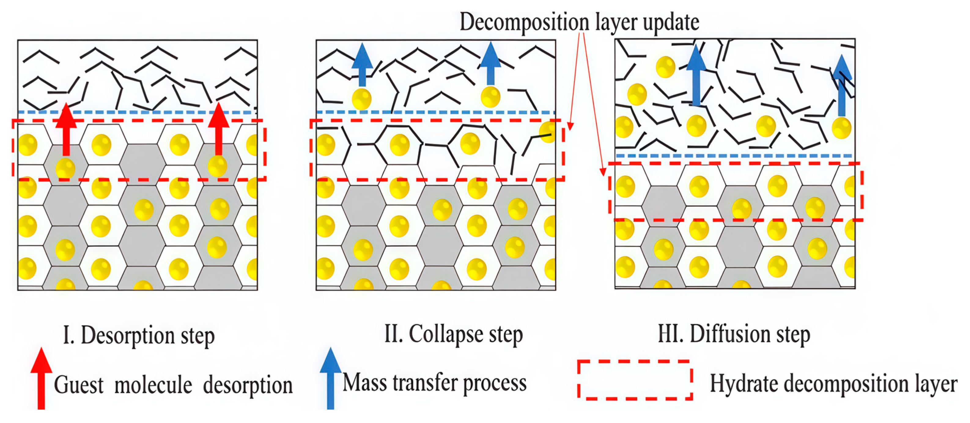 Energies 18 04392 g002 Energies 18 04392 g002