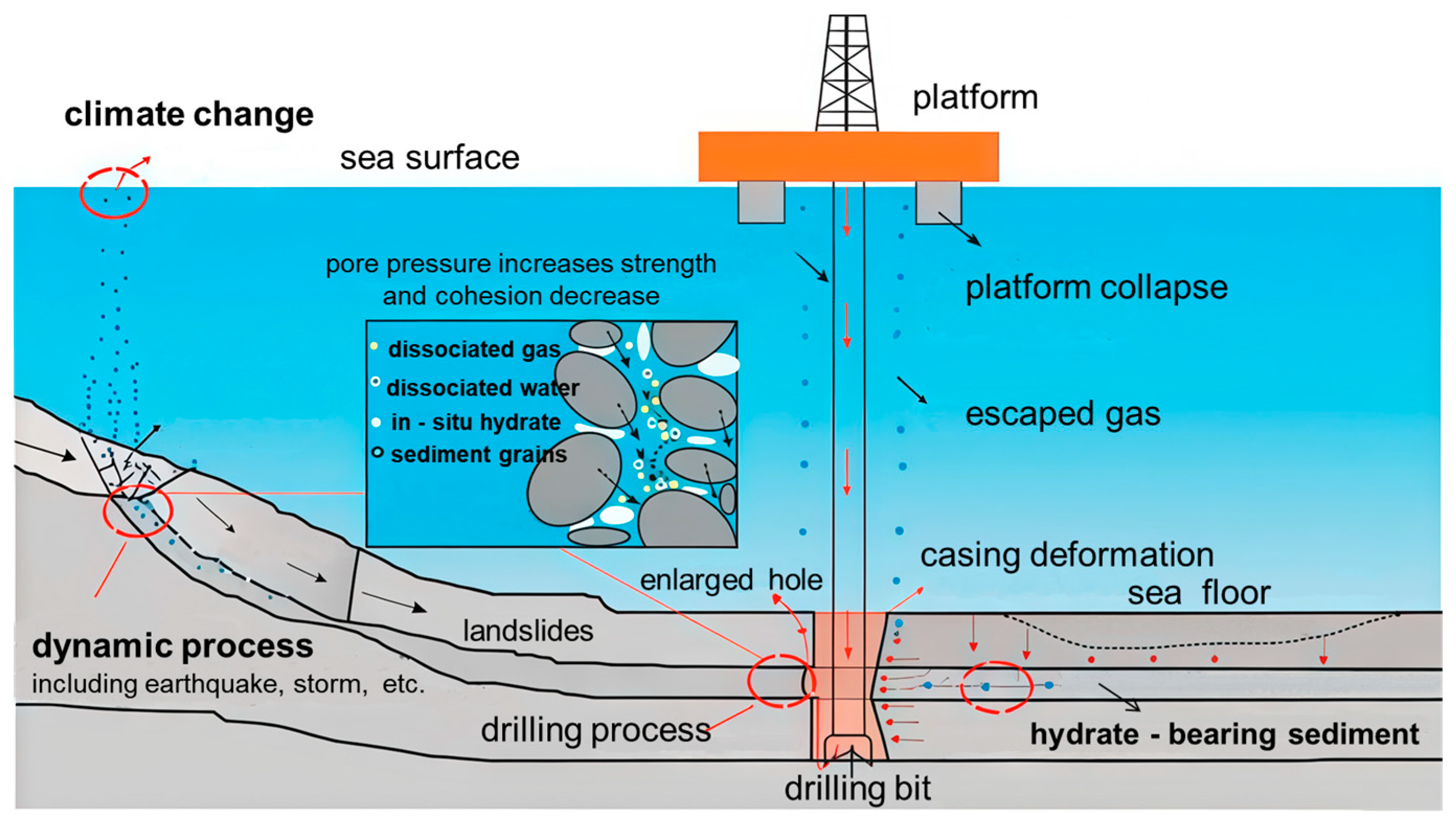 Energies 18 04392 g003 Energies 18 04392 g003
