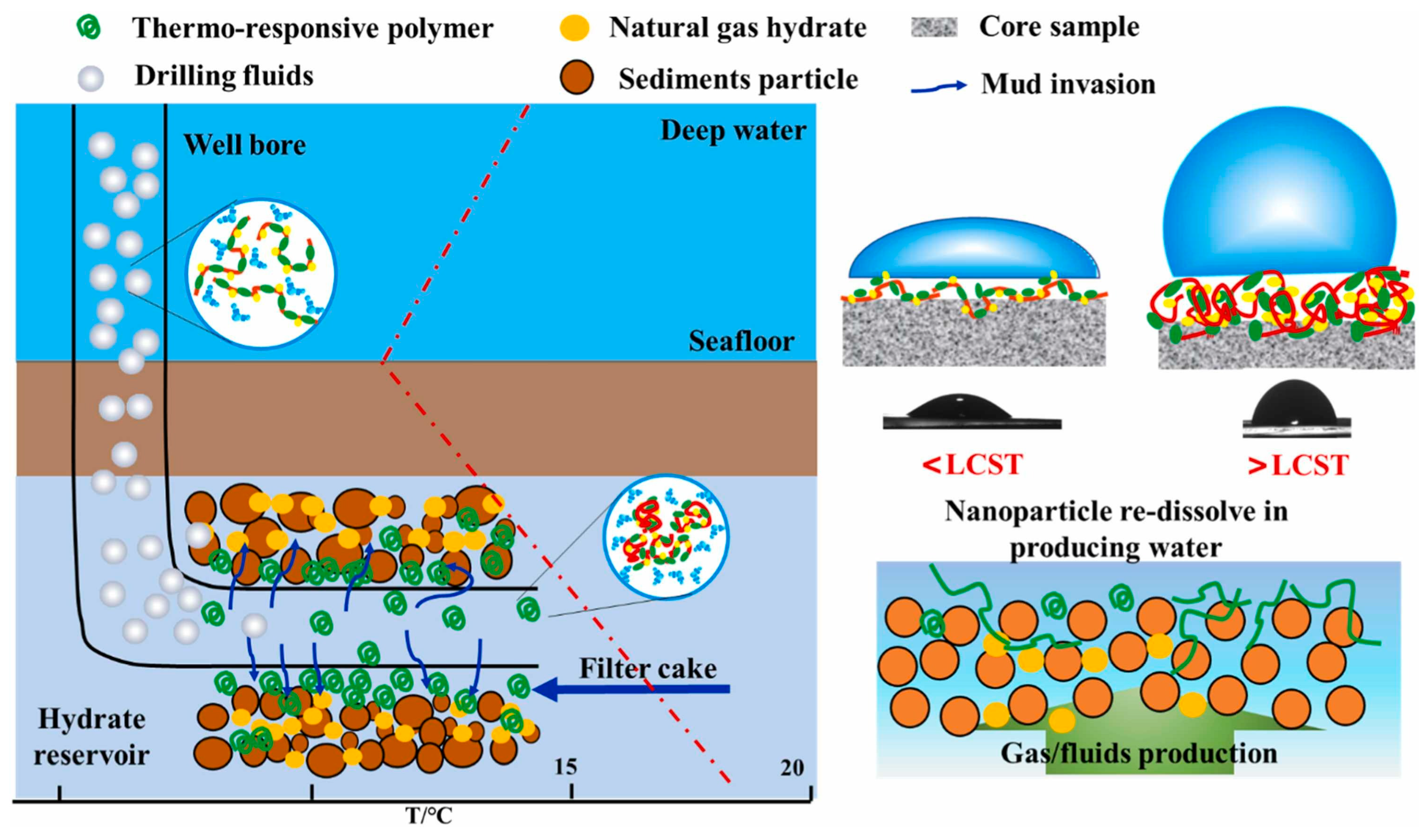 Energies 18 04392 g007 Energies 18 04392 g007