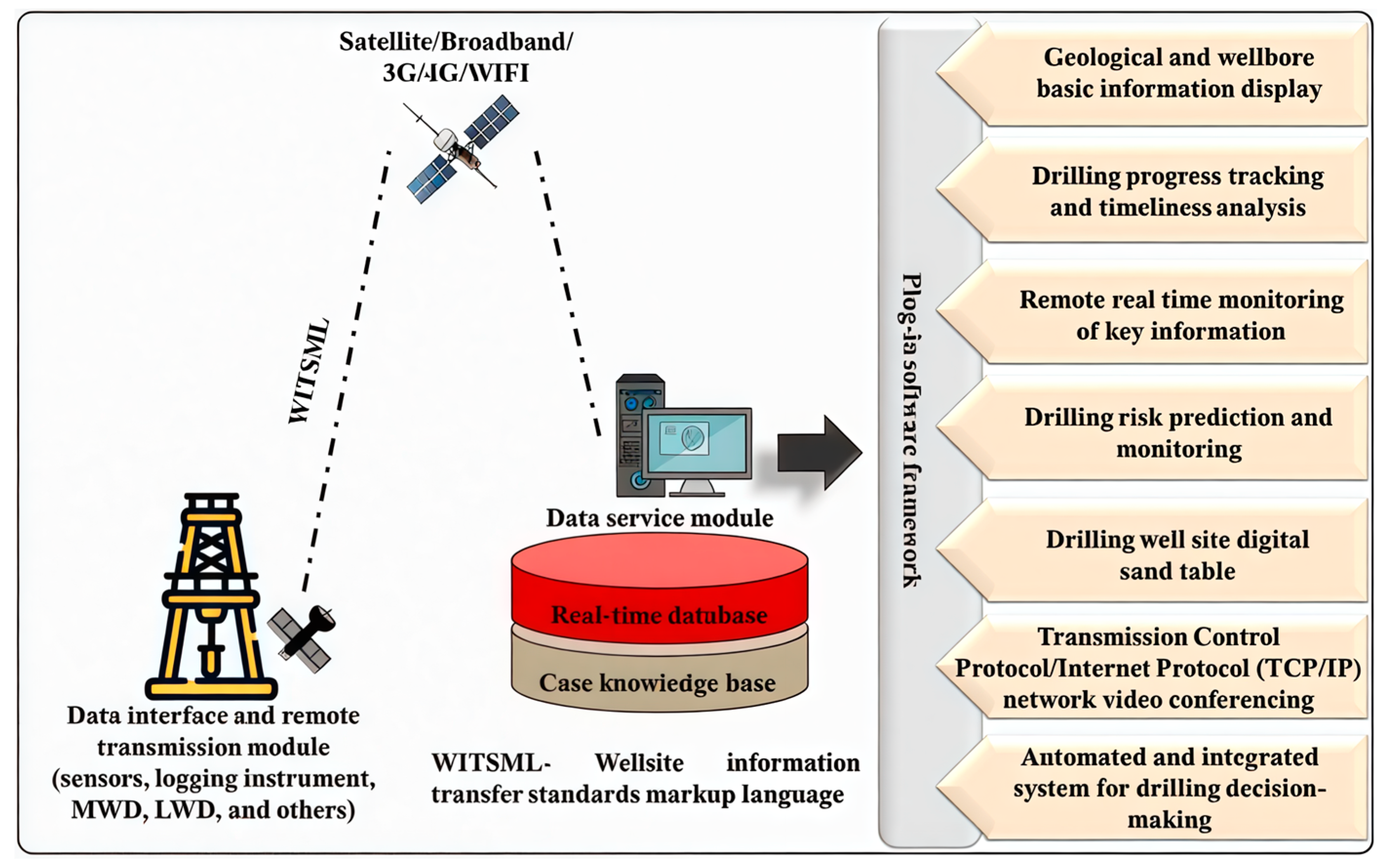 Energies 18 04392 g008 Energies 18 04392 g008