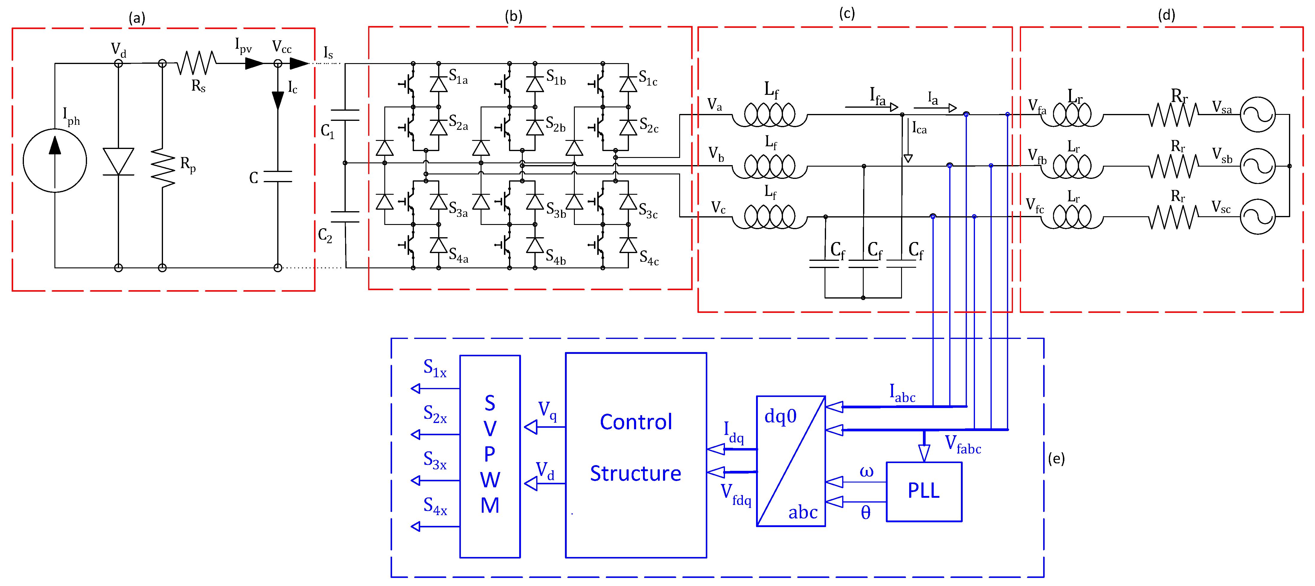 Energies 18 04394 g002