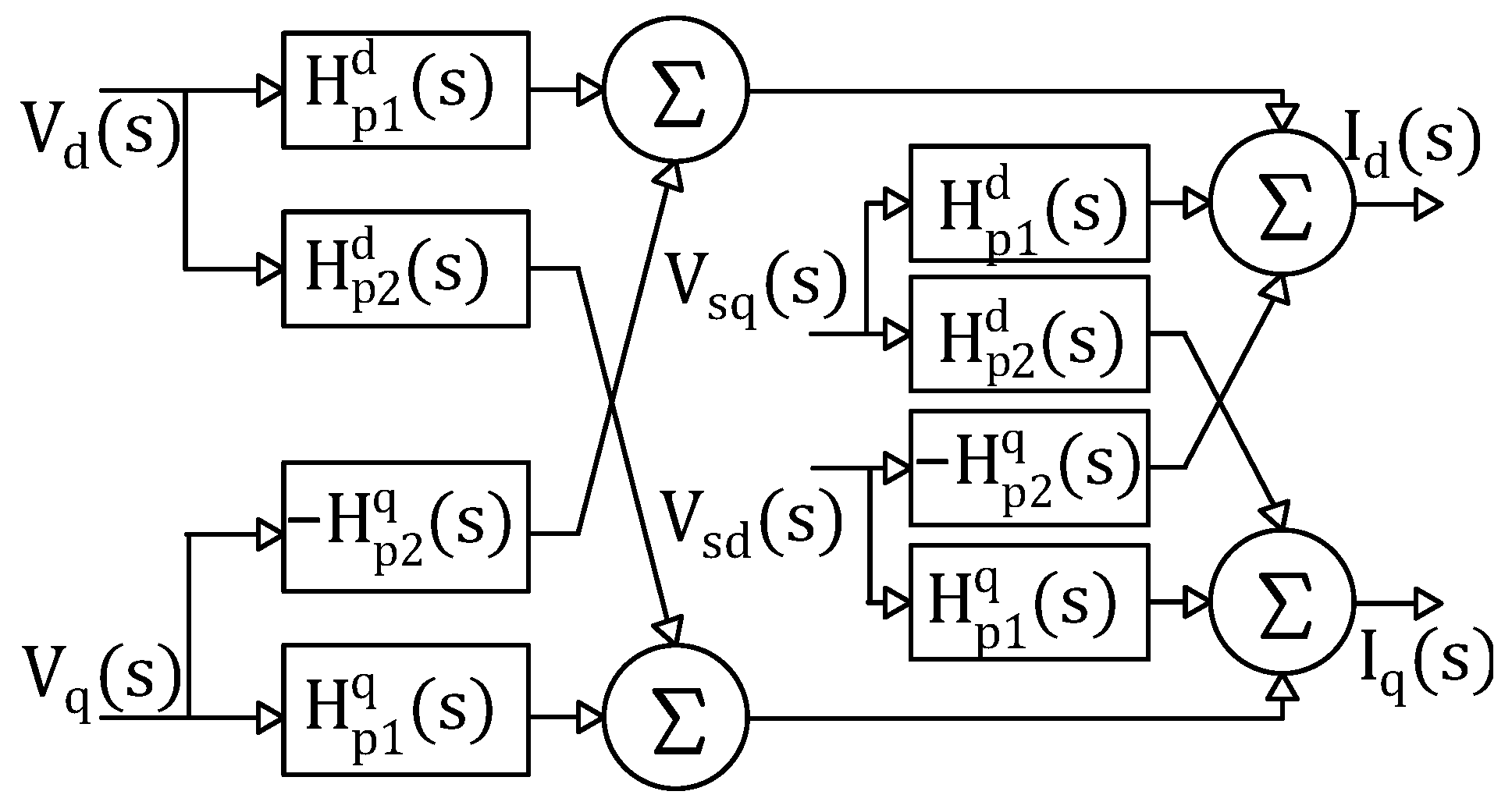 Energies 18 04394 g005
