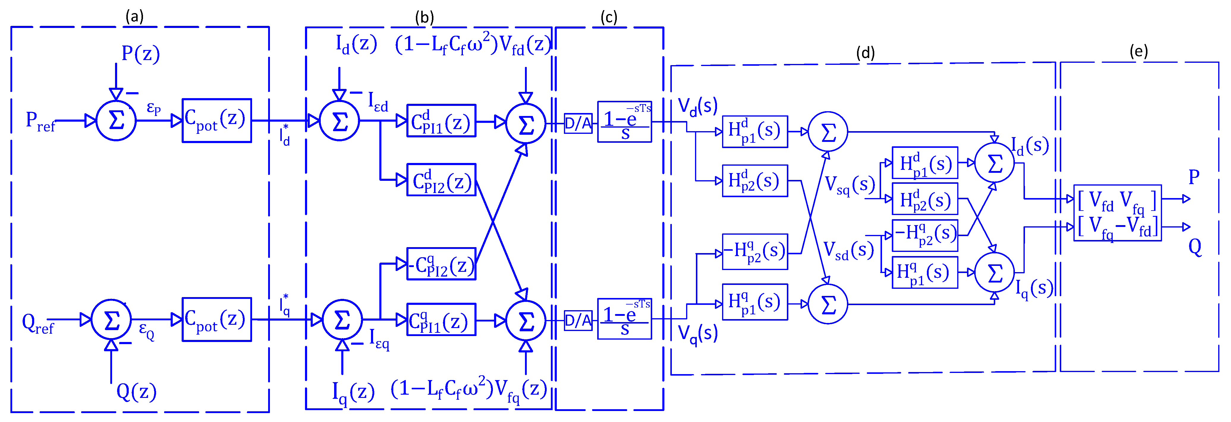 Energies 18 04394 g006