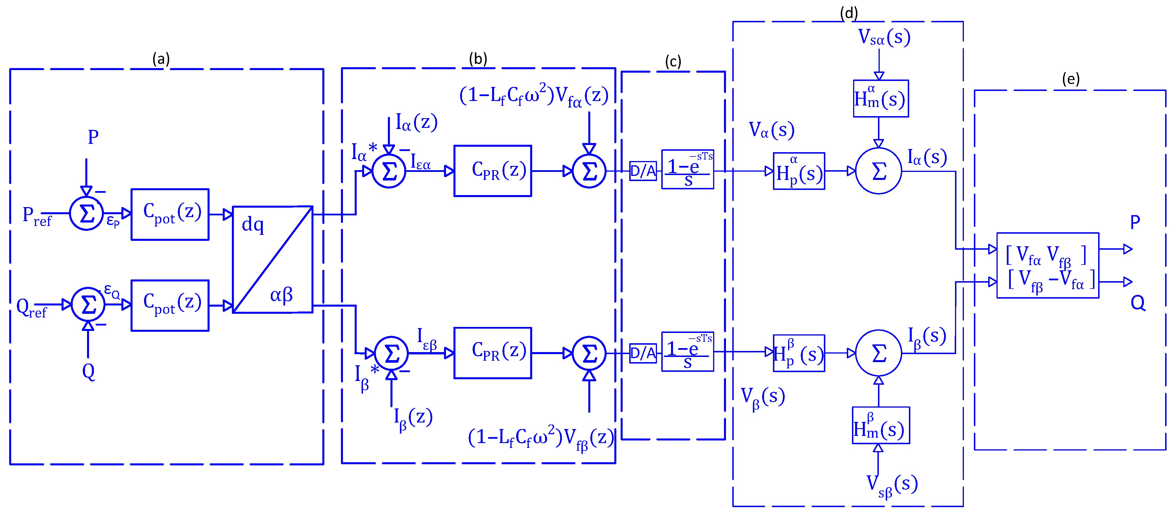 Energies 18 04394 g007