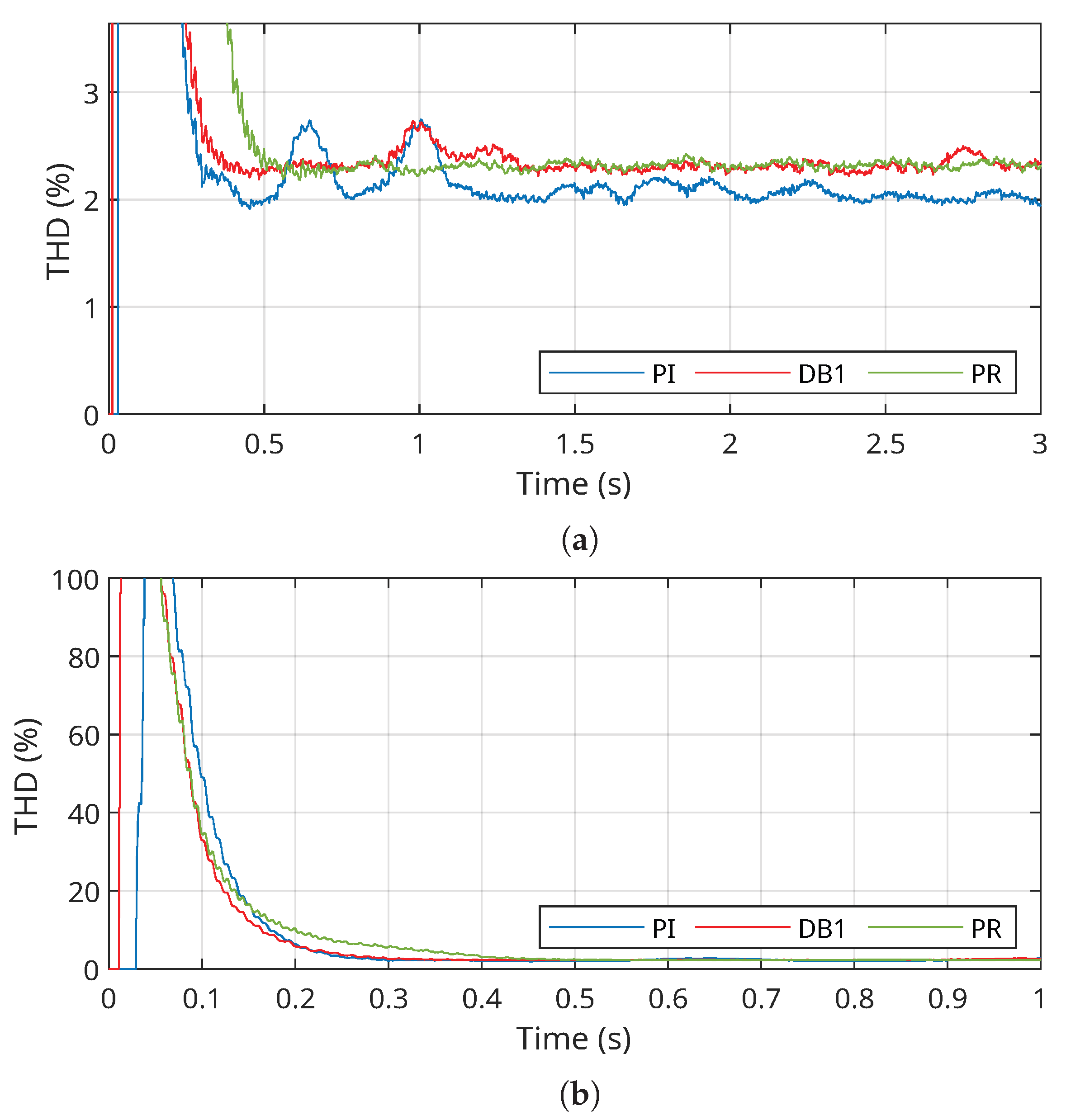 Energies 18 04394 g009