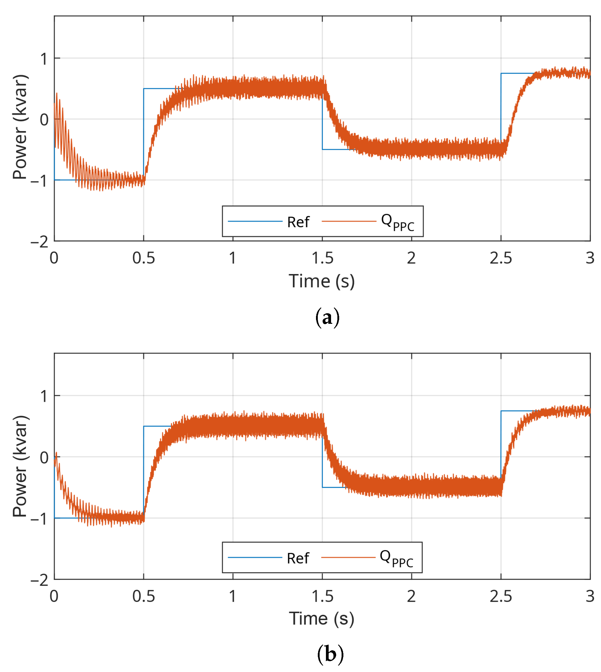 Energies 18 04394 g011a