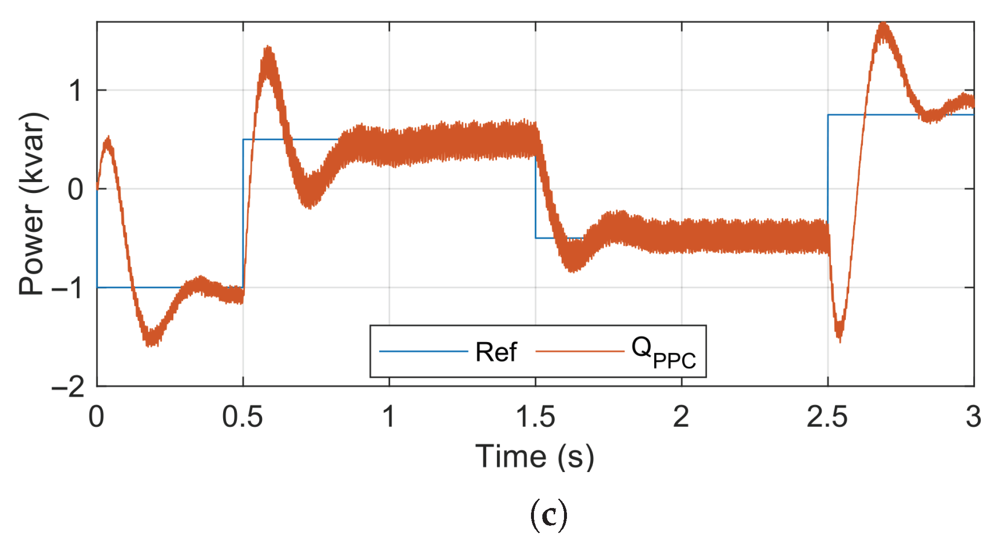 Energies 18 04394 g011b