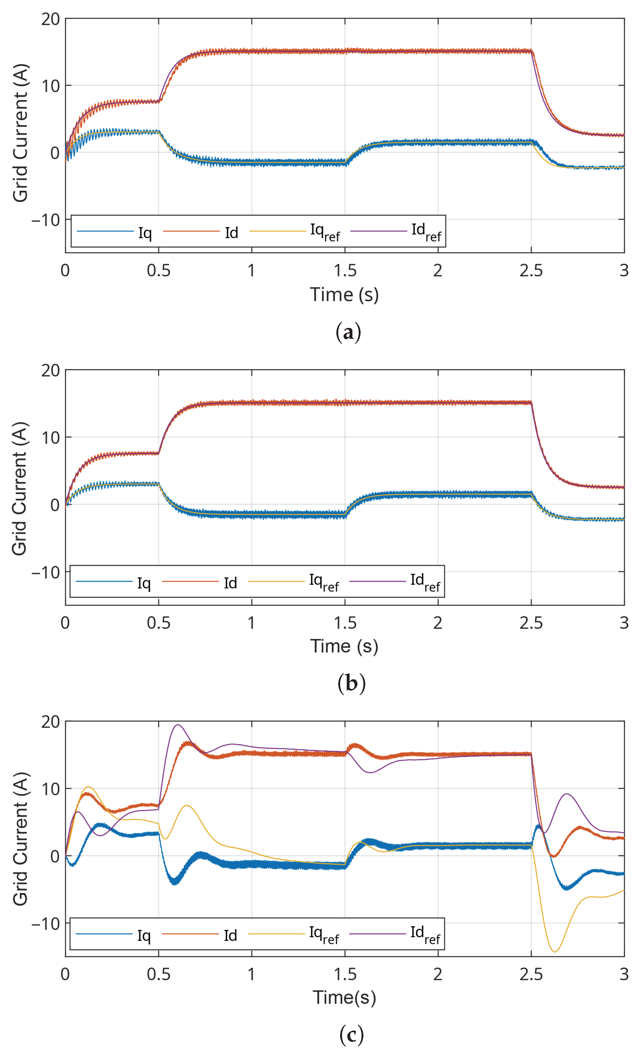 Energies 18 04394 g012