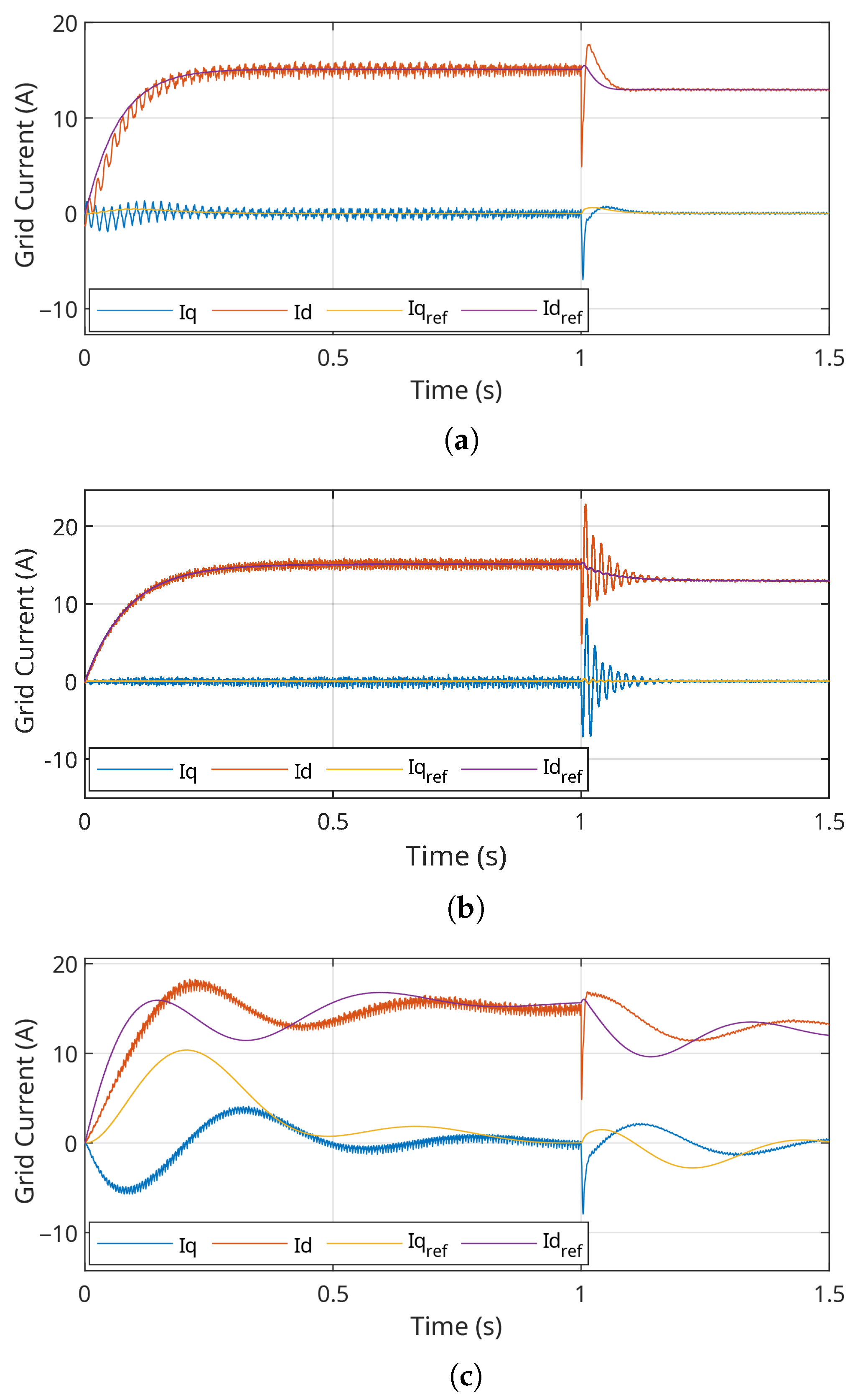 Energies 18 04394 g013