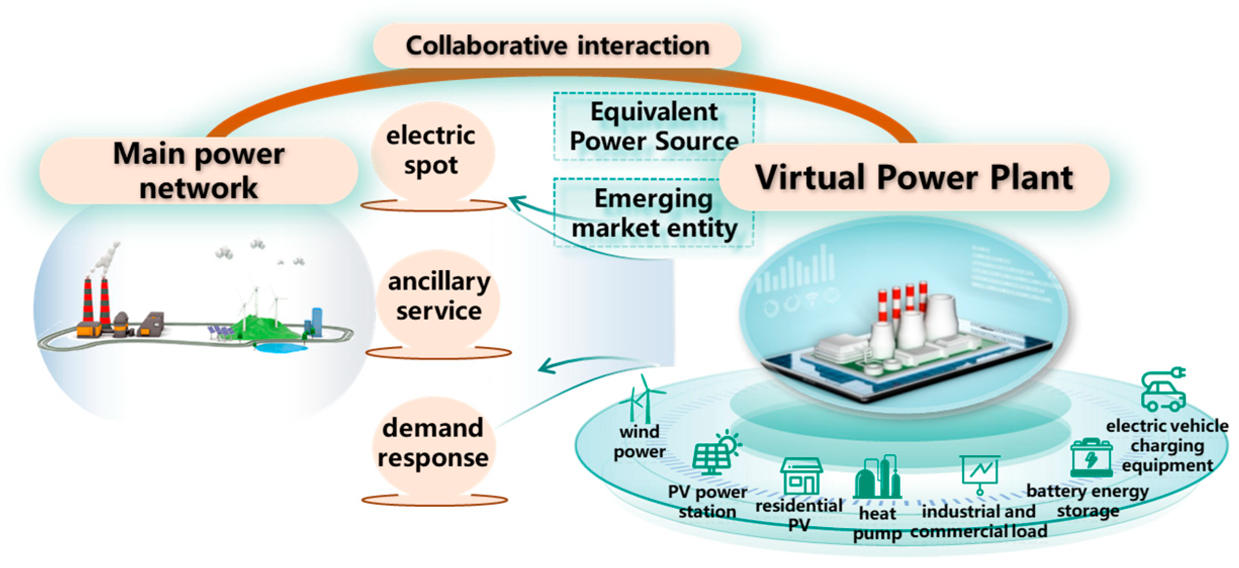 Energies 18 04395 g001