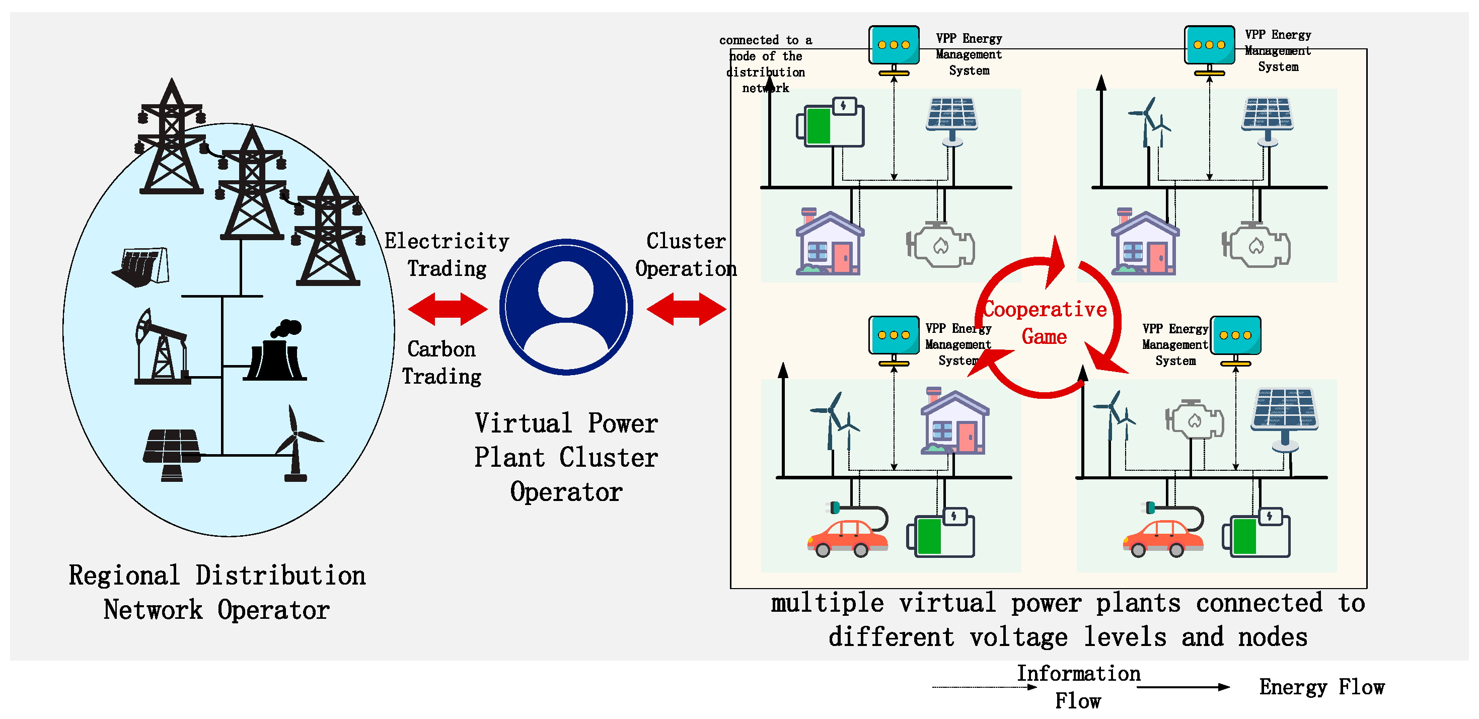 Energies 18 04395 g002