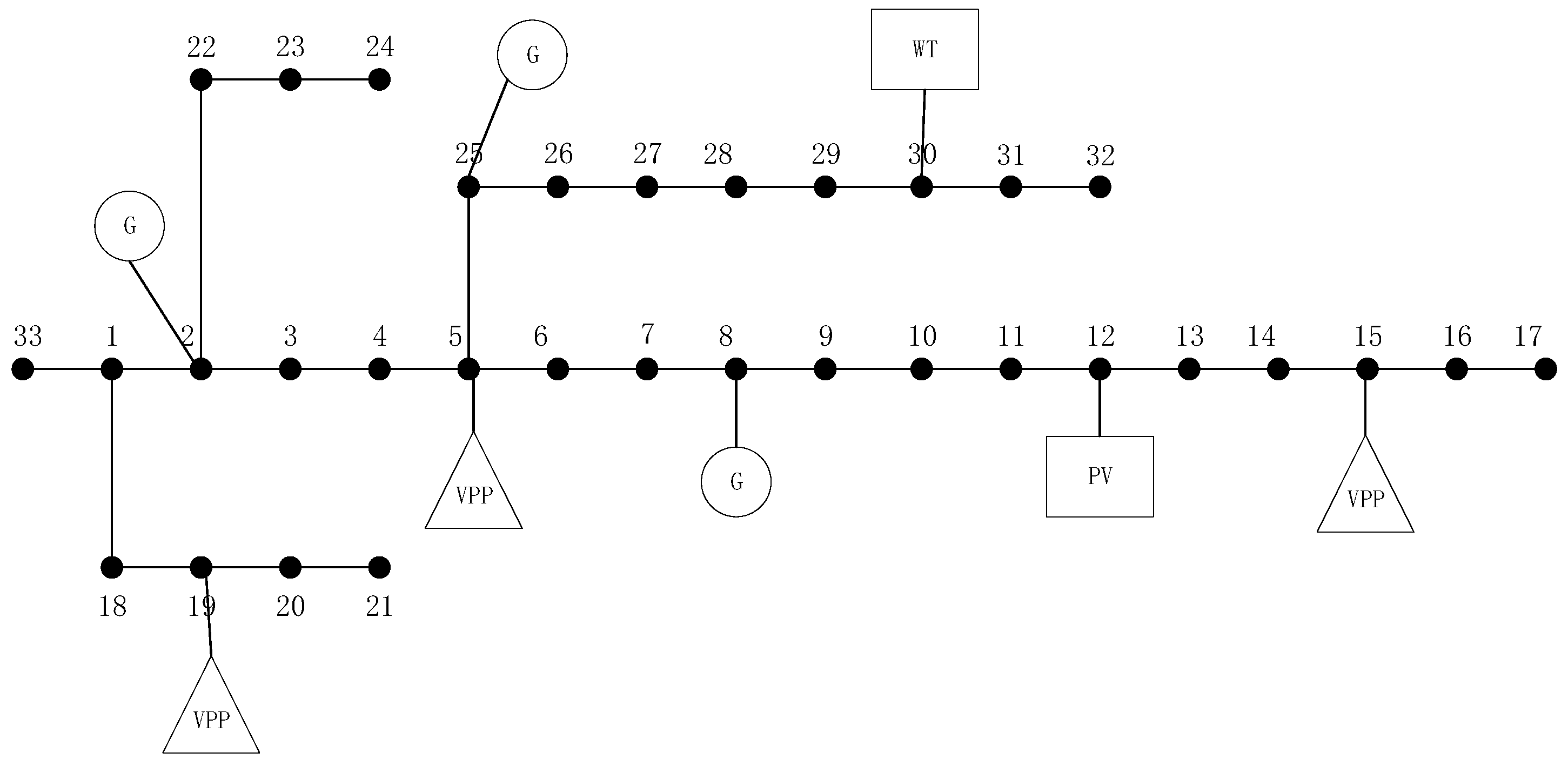 Energies 18 04395 g003