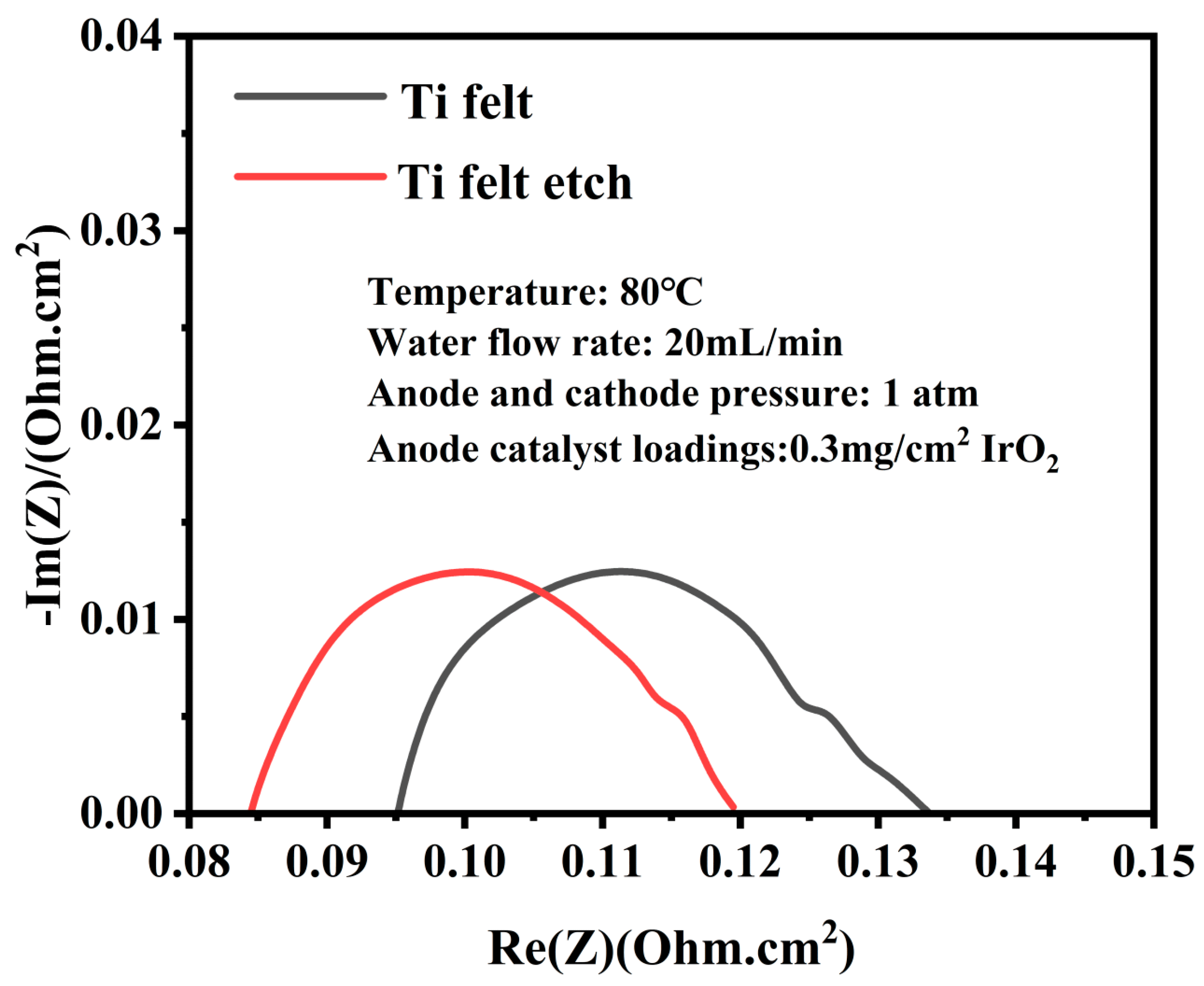 Energies 18 04396 g005 Energies 18 04396 g005
