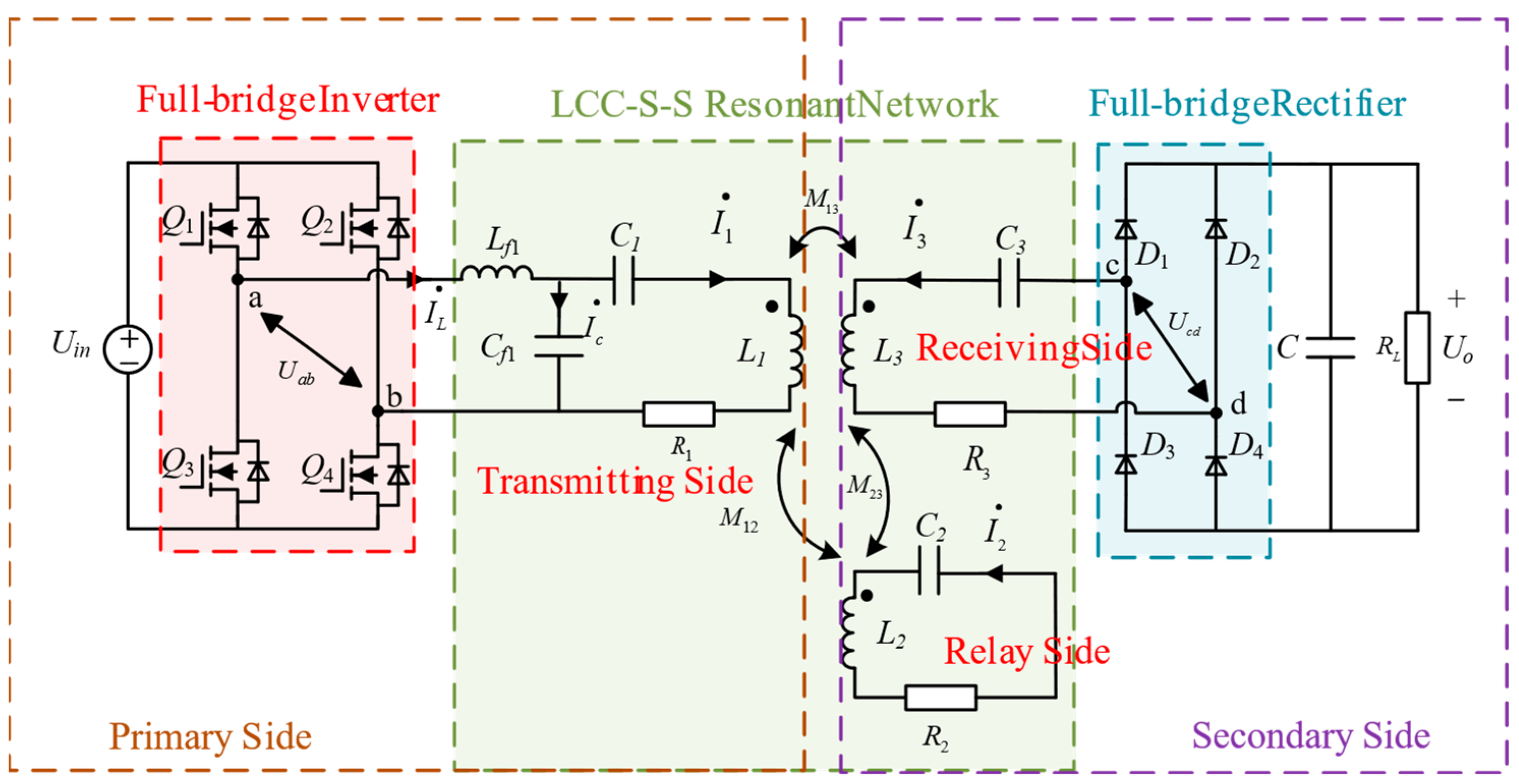 Energies 18 04397 g002