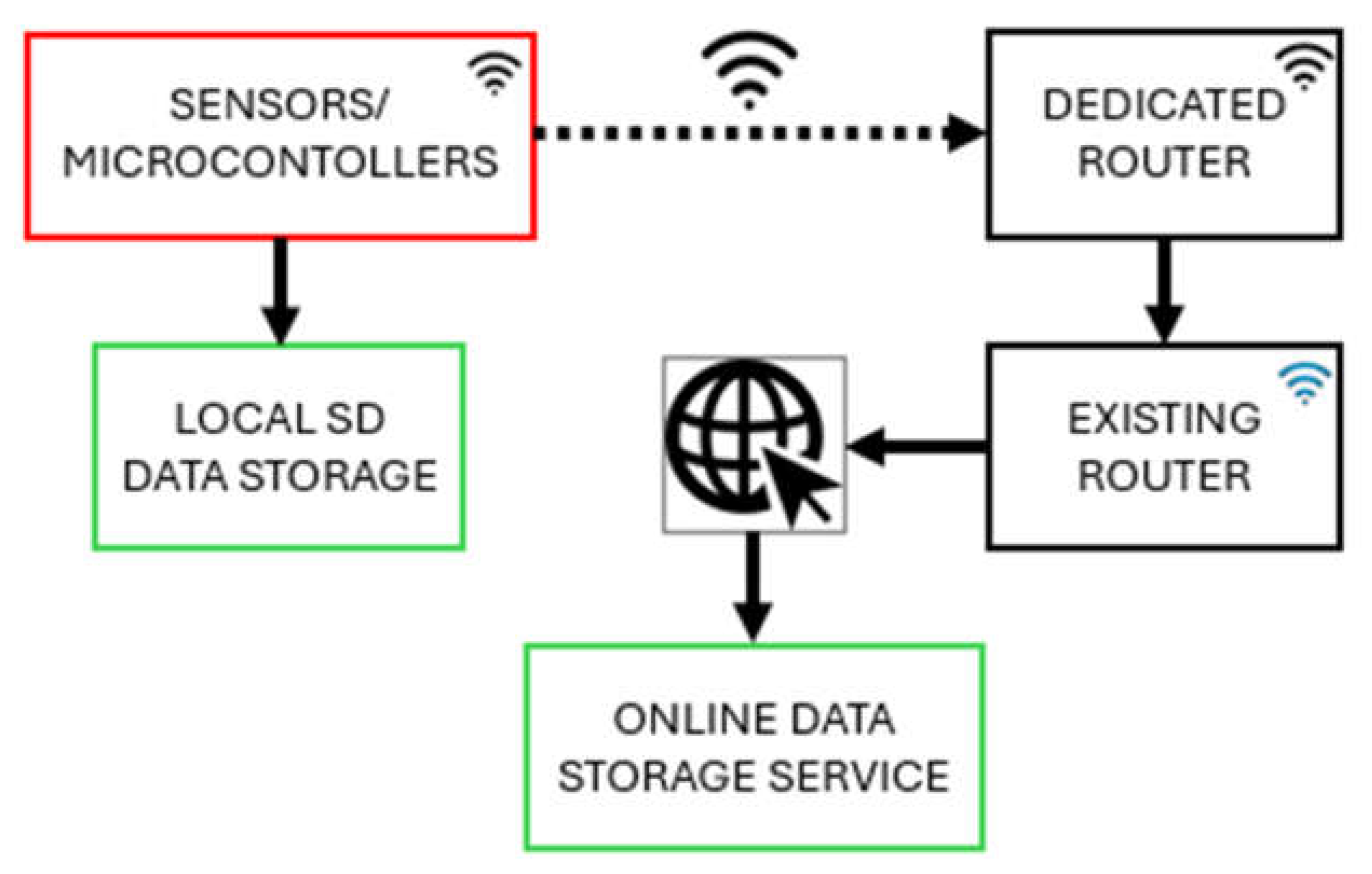 Energies 18 04398 g002 Energies 18 04398 g002