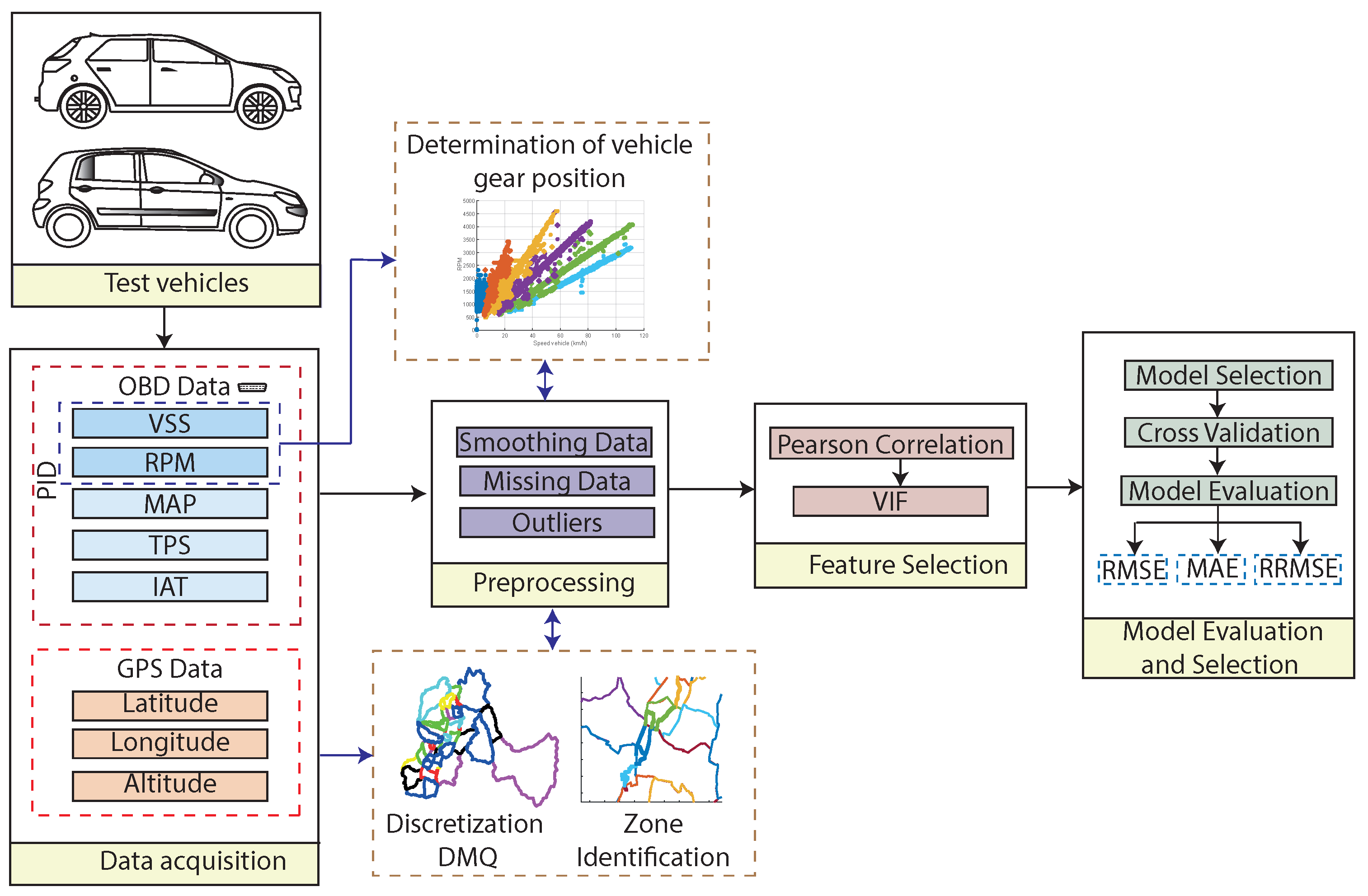 Energies 18 04399 g001 Energies 18 04399 g001