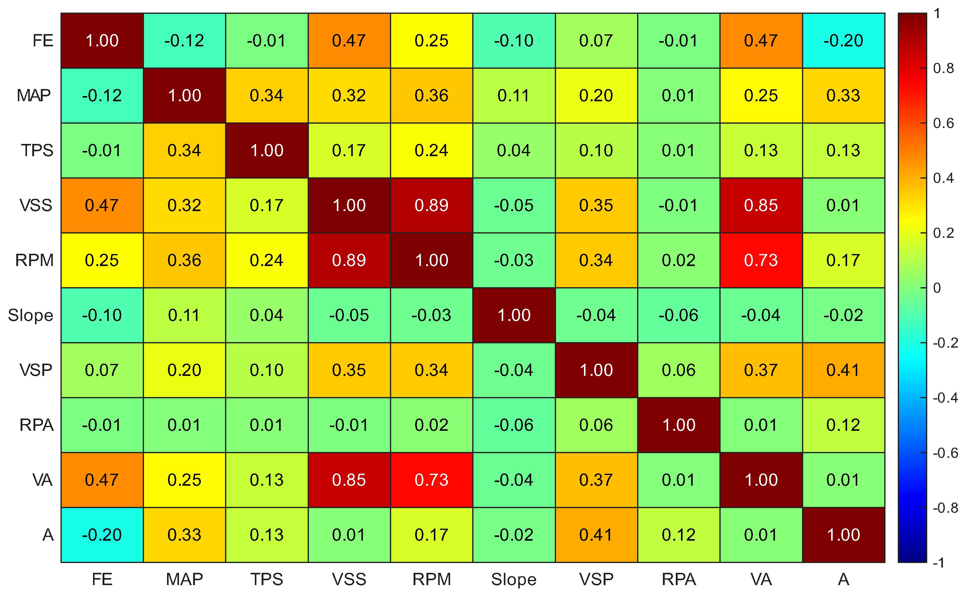 Energies 18 04399 g005 Energies 18 04399 g005