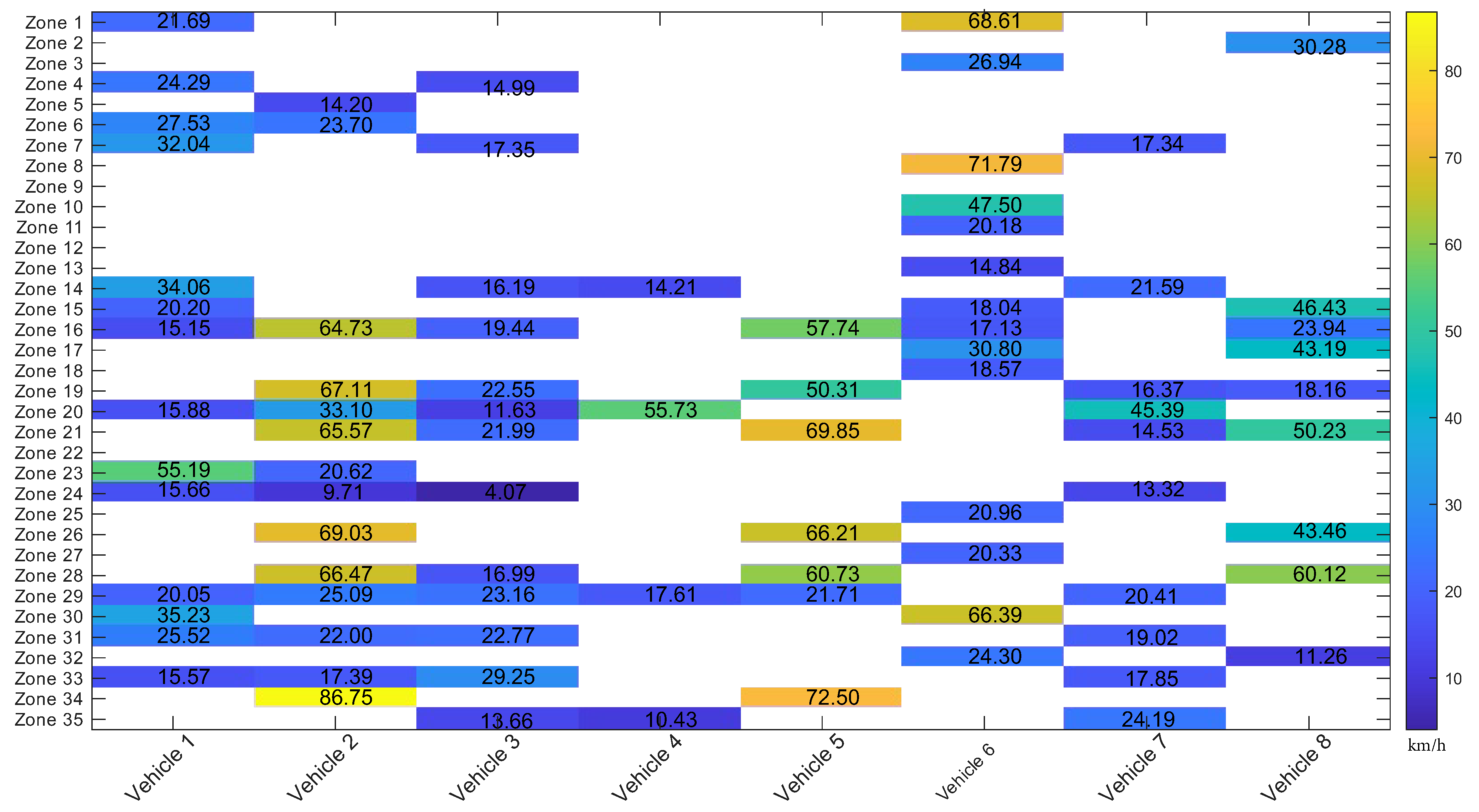 Energies 18 04399 g007 Energies 18 04399 g007
