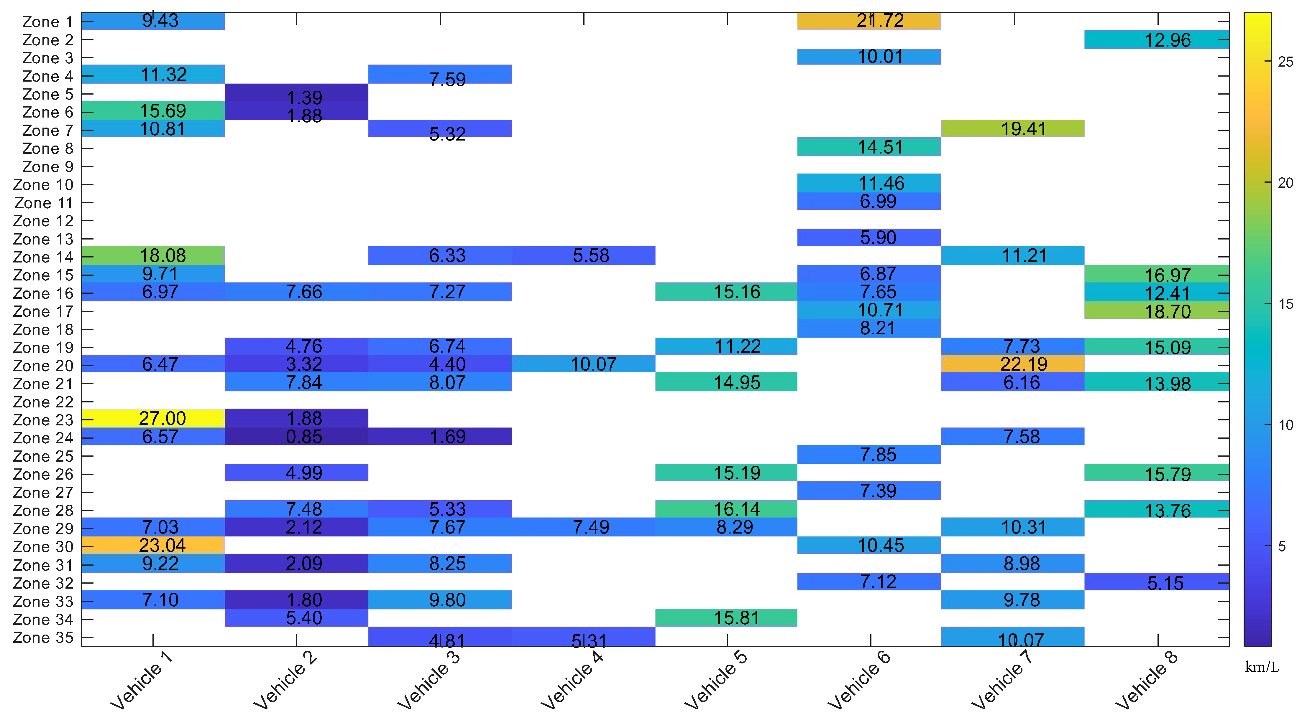 Energies 18 04399 g008 Energies 18 04399 g008