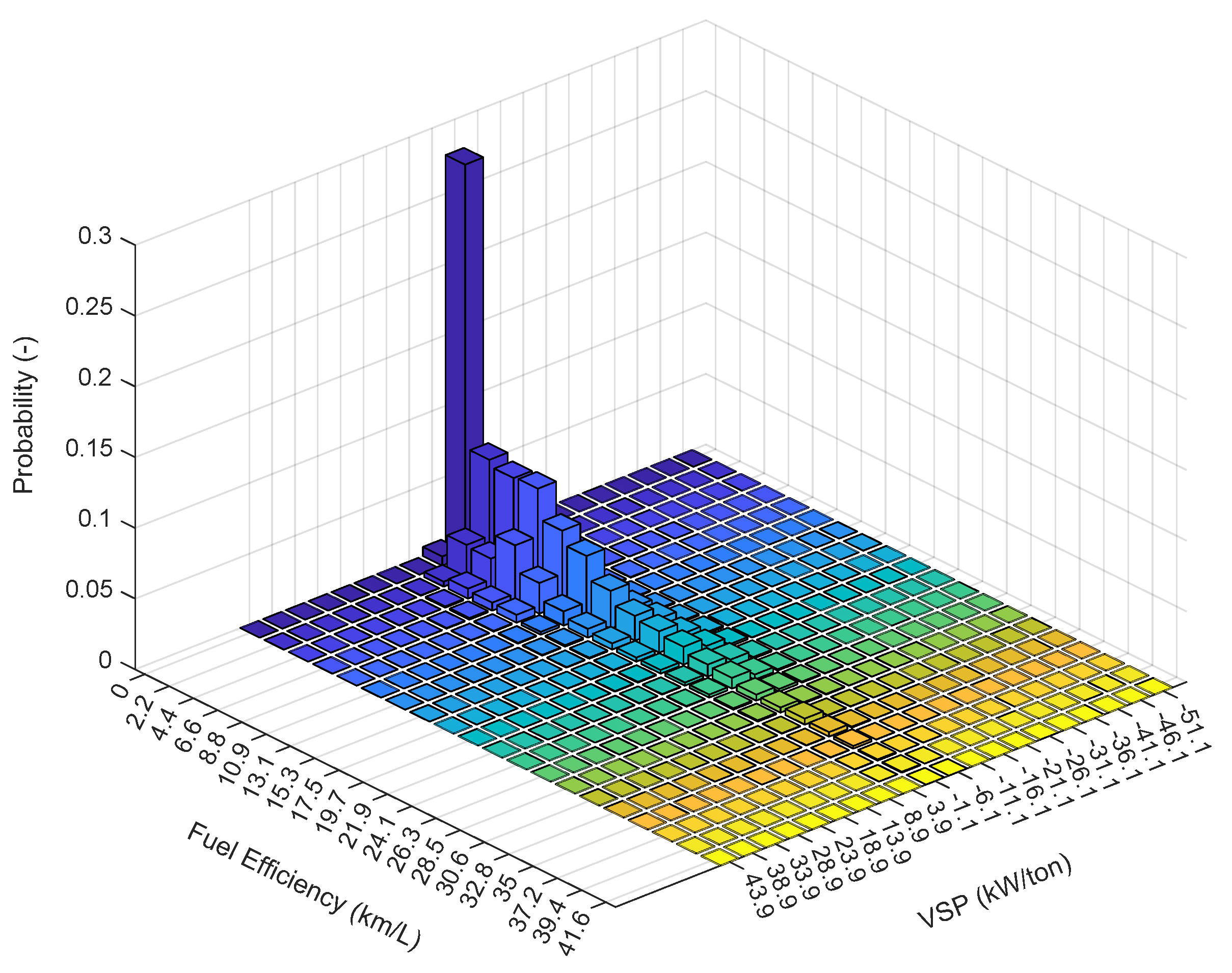 Energies 18 04399 g010 Energies 18 04399 g010