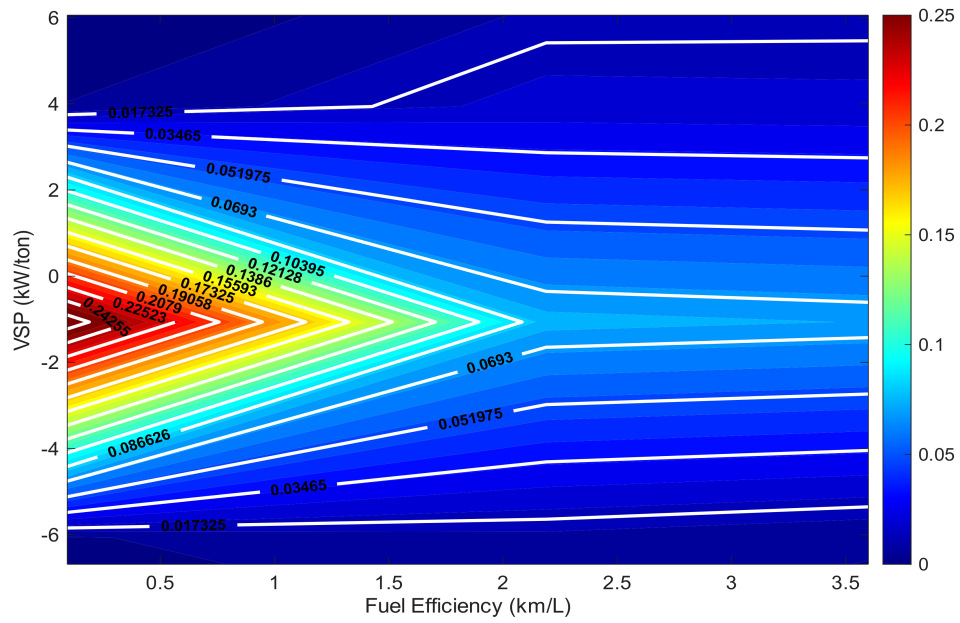 Energies 18 04399 g011 Energies 18 04399 g011