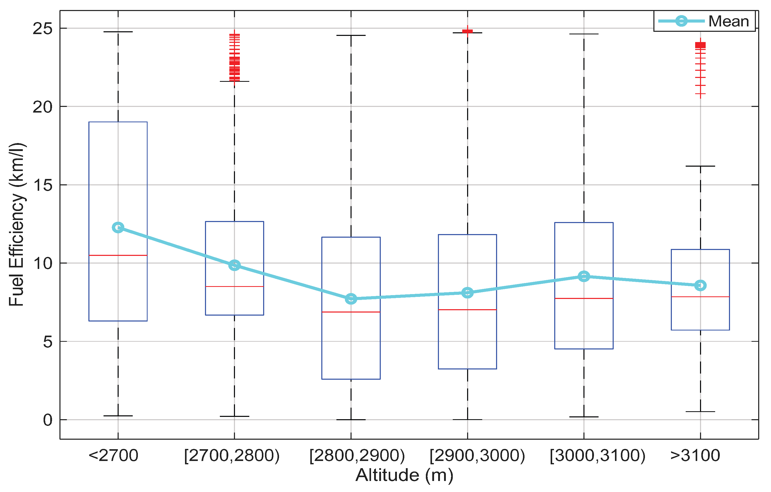 Energies 18 04399 g012 Energies 18 04399 g012