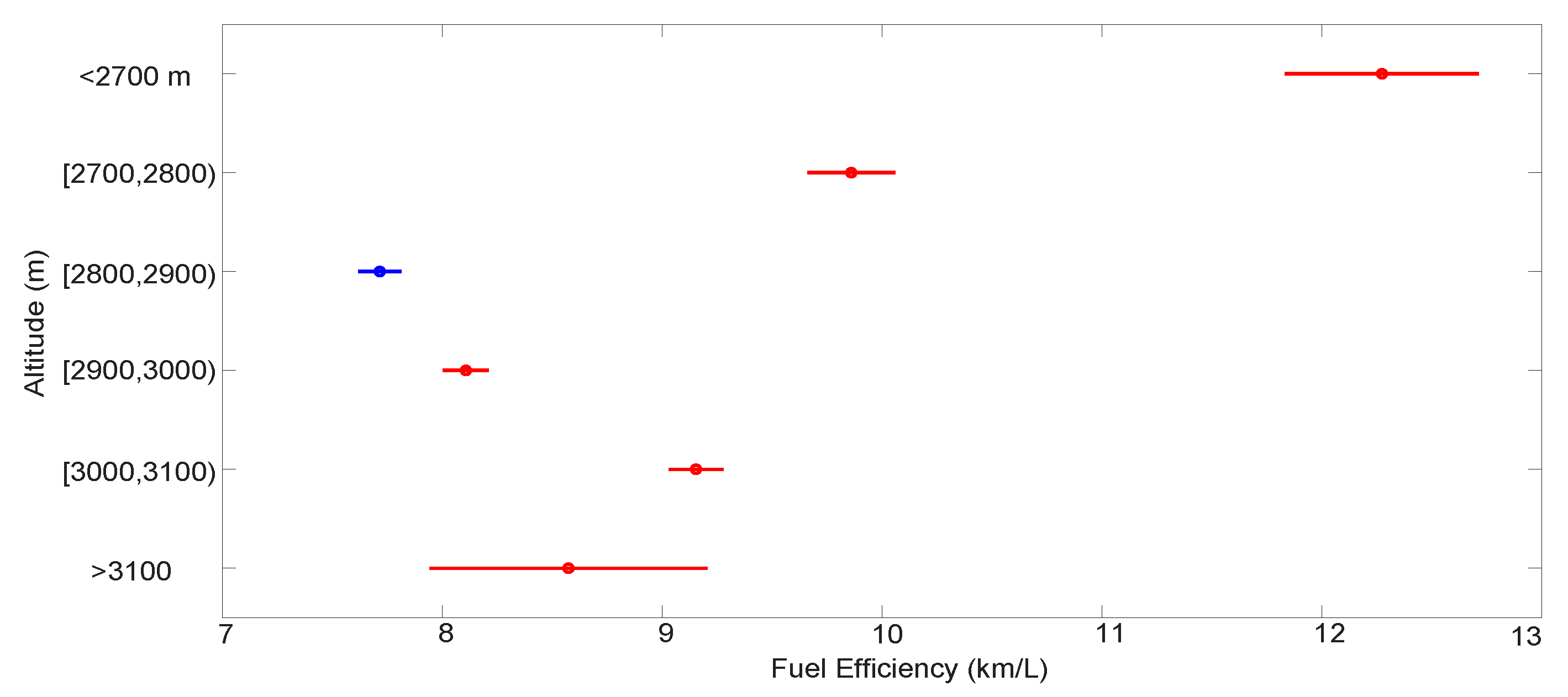 Energies 18 04399 g013 Energies 18 04399 g013