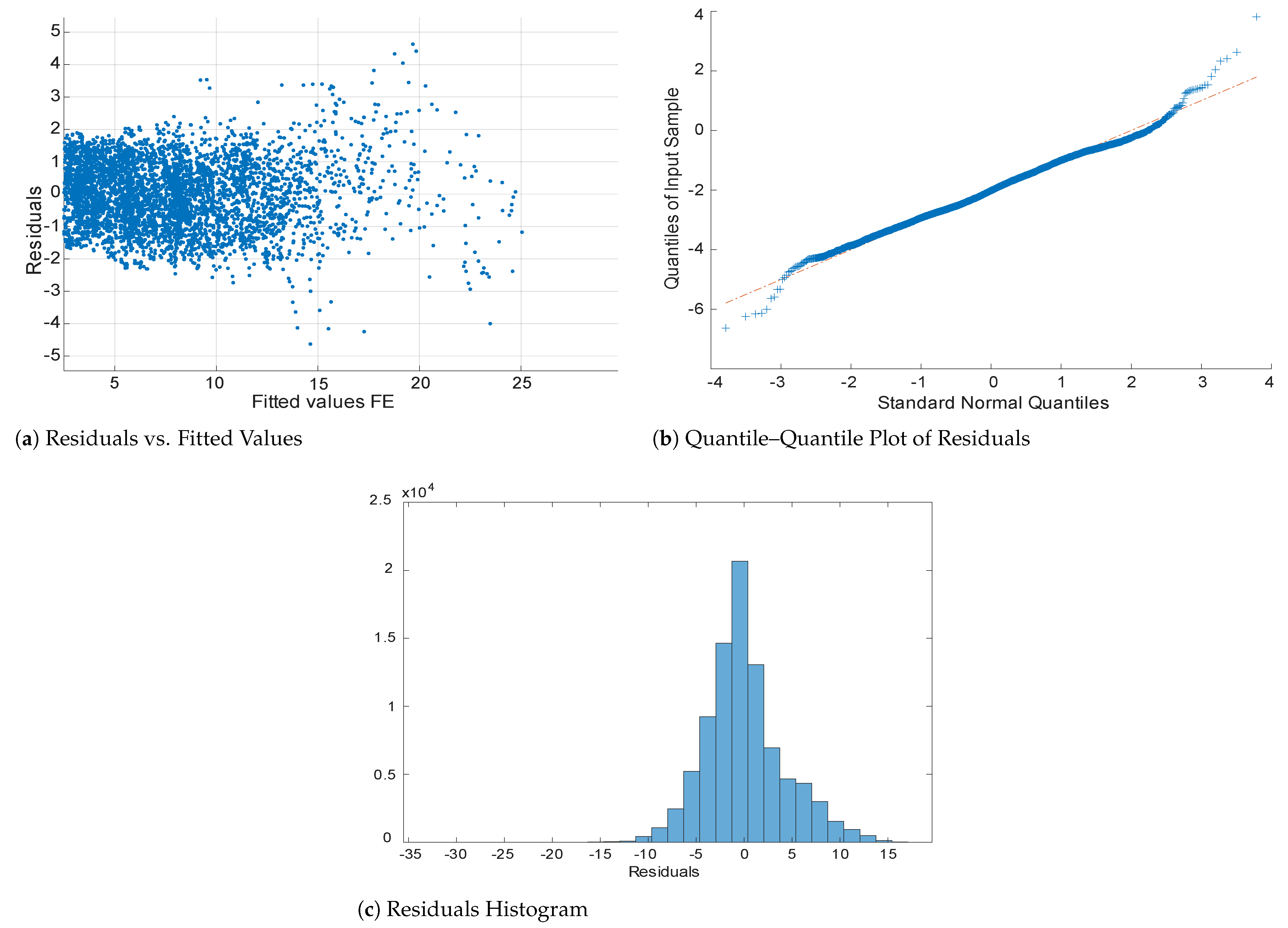 Energies 18 04399 g014 Energies 18 04399 g014