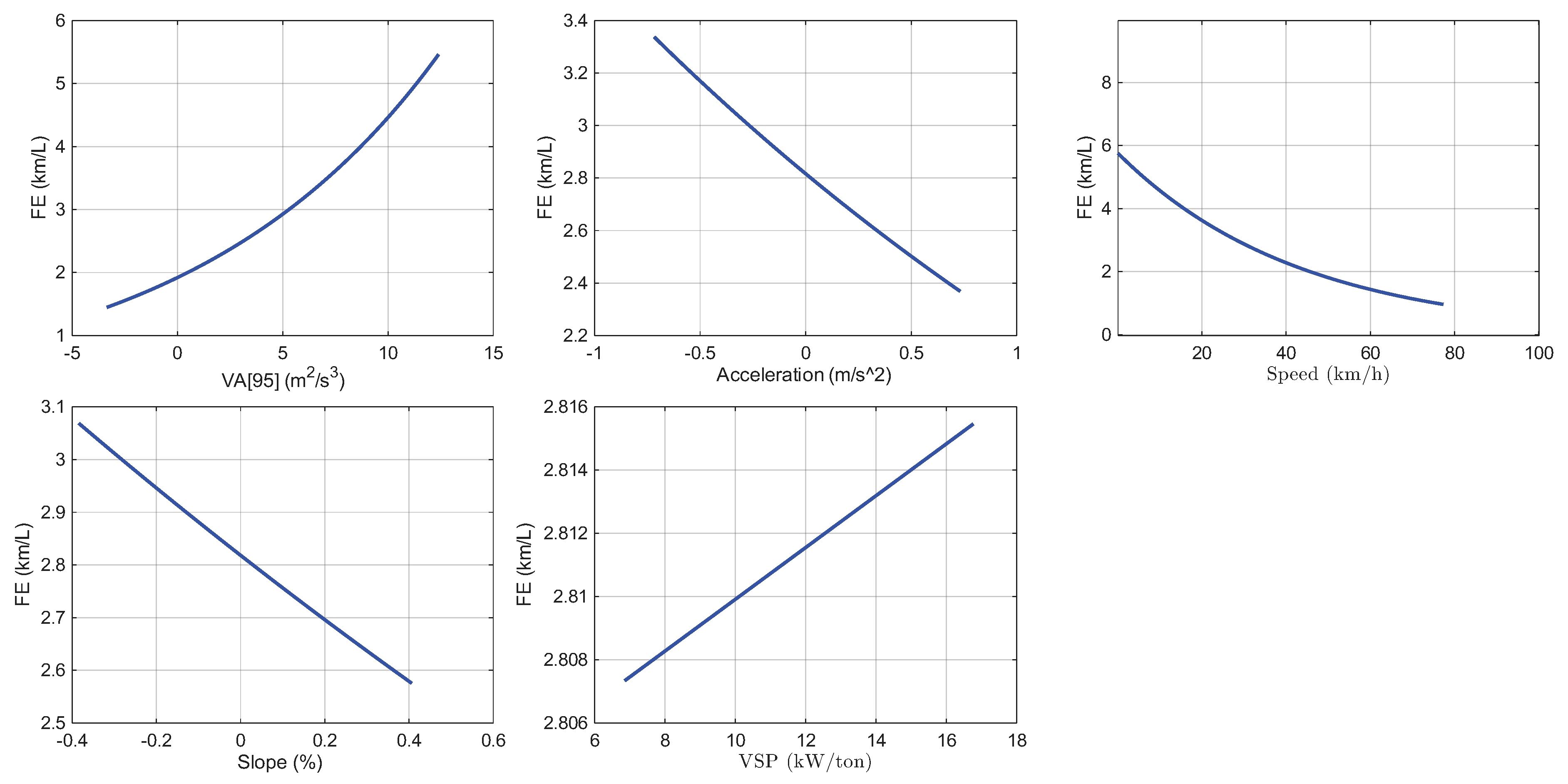 Energies 18 04399 g015 Energies 18 04399 g015