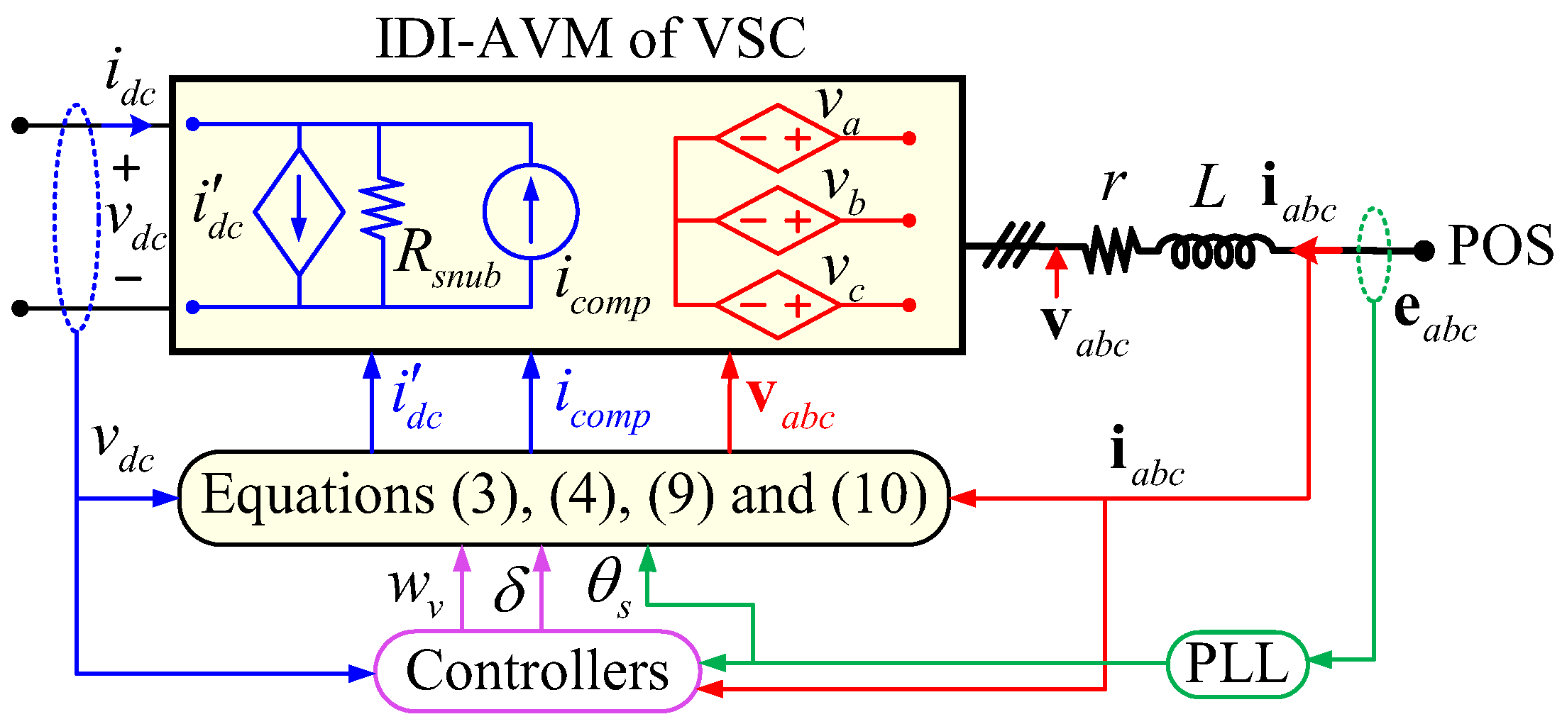 Energies 18 04400 g003