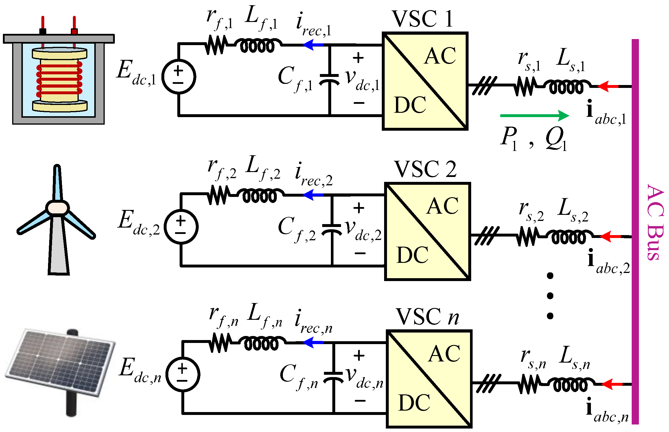 Energies 18 04400 g008