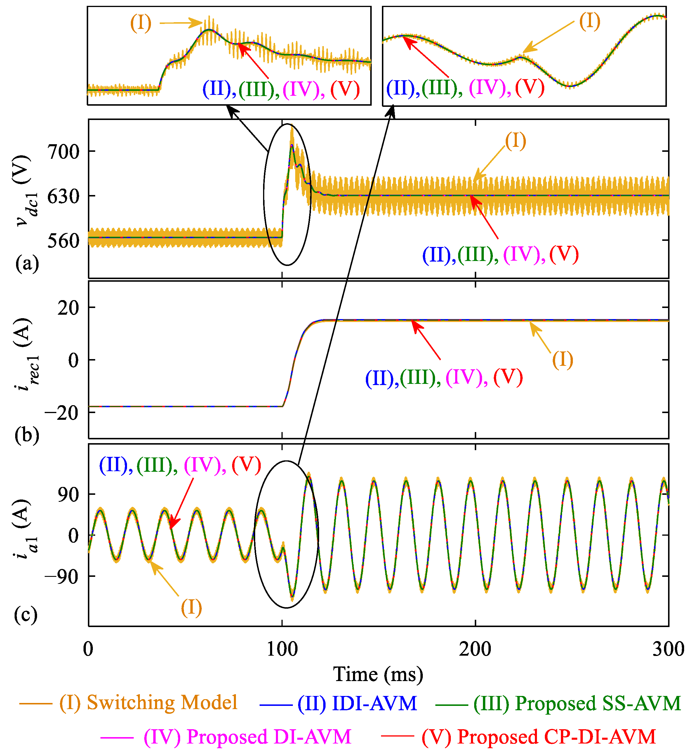 Energies 18 04400 g009