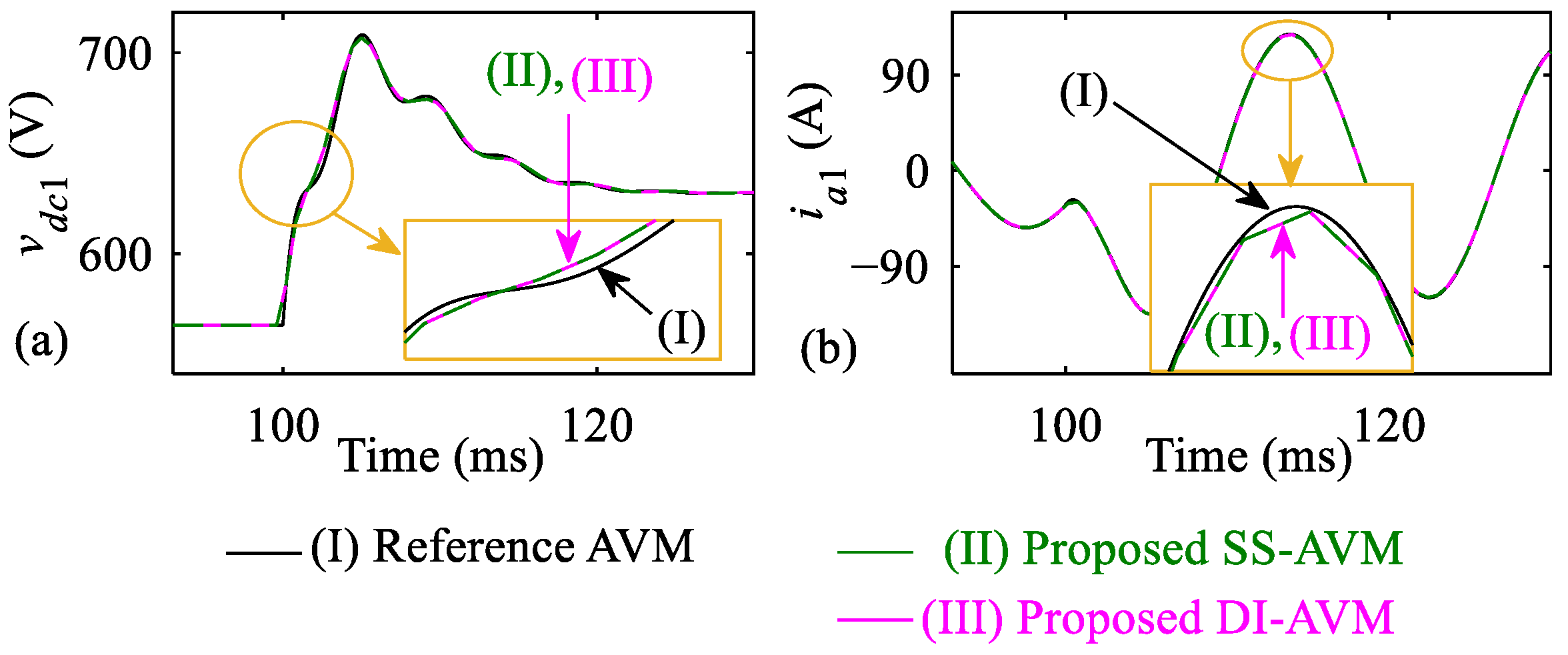 Energies 18 04400 g012